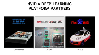 44
NVIDIA DEEP LEARNING
PLATFORM PARTNERS
AI ENTERPRISE AI CITY AI CAR
 