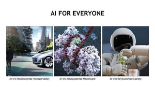 45
AI FOR EVERYONE
AI will Revolutionize Transportation AI will Revolutionize Healthcare AI will Revolutionize Society
 