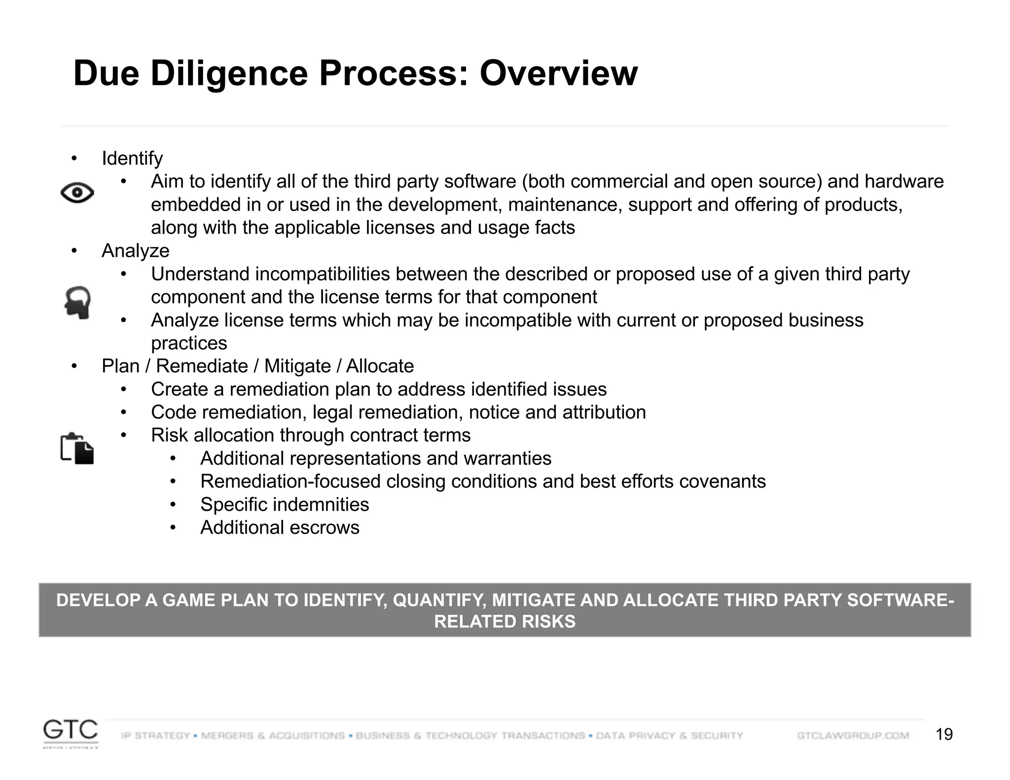 19
Due Diligence Process: Overview
• Identify
• Aim to identify all of the third party software (both commercial and open source) and hardware
embedded in or used in the development, maintenance, support and offering of products,
along with the applicable licenses and usage facts
• Analyze
• Understand incompatibilities between the described or proposed use of a given third party
component and the license terms for that component
• Analyze license terms which may be incompatible with current or proposed business
practices
• Plan / Remediate / Mitigate / Allocate
• Create a remediation plan to address identified issues
• Code remediation, legal remediation, notice and attribution
• Risk allocation through contract terms
• Additional representations and warranties
• Remediation-focused closing conditions and best efforts covenants
• Specific indemnities
• Additional escrows
DEVELOP A GAME PLAN TO IDENTIFY, QUANTIFY, MITIGATE AND ALLOCATE THIRD PARTY SOFTWARE-
RELATED RISKS
 