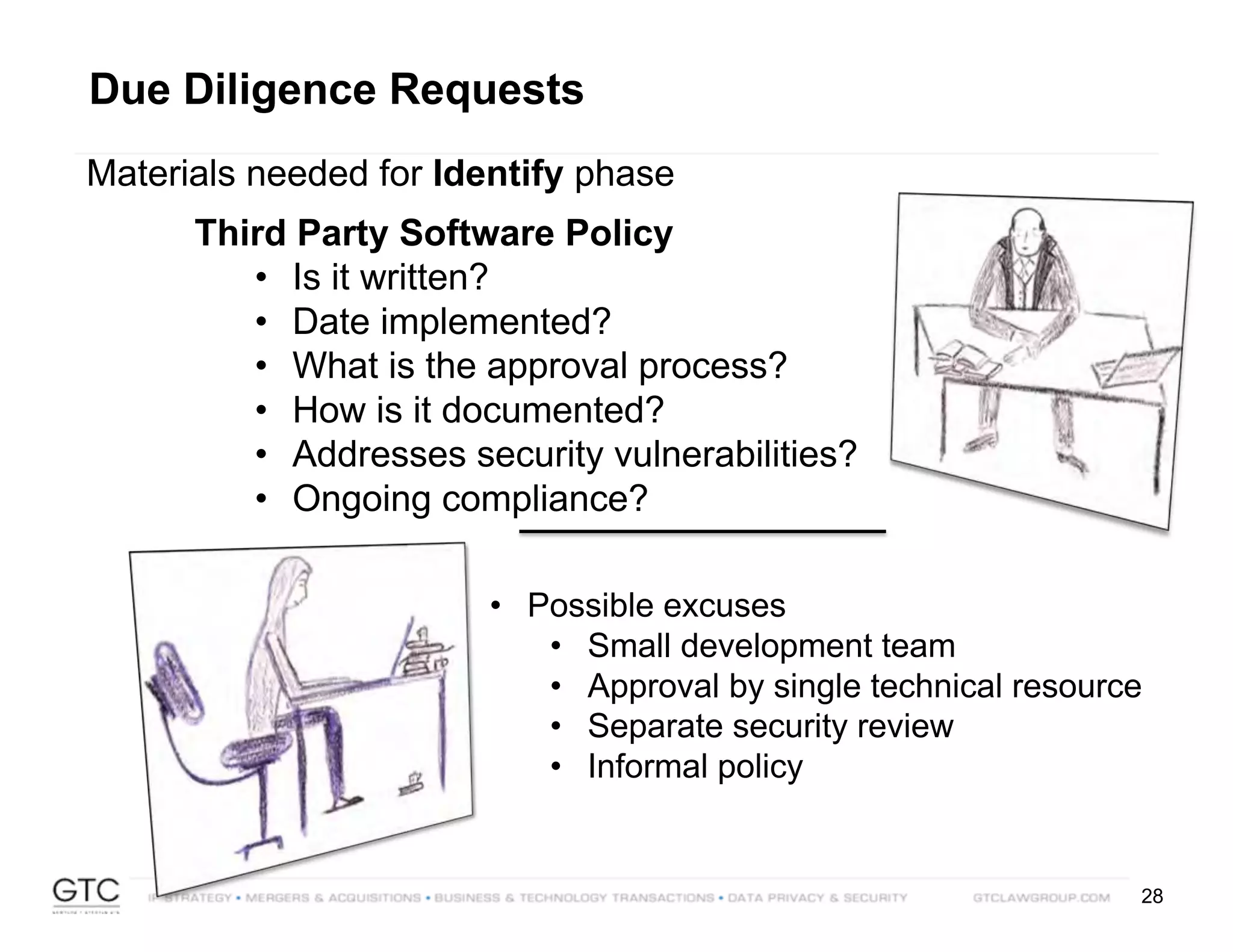 28
Materials needed for Identify phase
Due Diligence Requests
• Possible excuses
• Small development team
• Approval by single technical resource
• Separate security review
• Informal policy
Third Party Software Policy
• Is it written?
• Date implemented?
• What is the approval process?
• How is it documented?
• Addresses security vulnerabilities?
• Ongoing compliance?
 