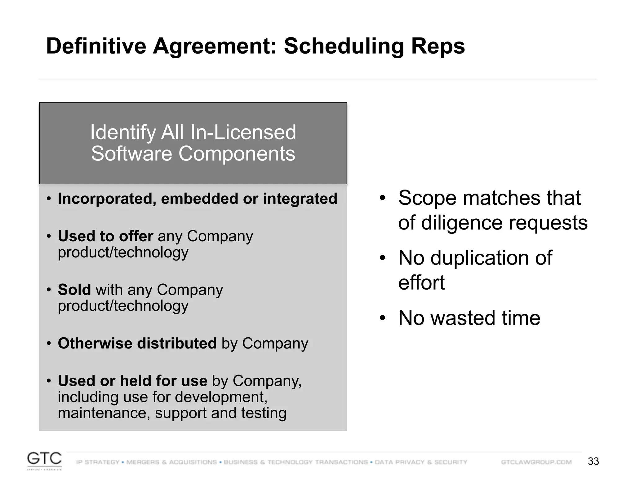 33
Identify All In-Licensed
Software Components
• Incorporated, embedded or integrated
• Used to offer any Company
product/technology
• Sold with any Company
product/technology
• Otherwise distributed by Company
• Used or held for use by Company,
including use for development,
maintenance, support and testing
• Scope matches that
of diligence requests
• No duplication of
effort
• No wasted time
Definitive Agreement: Scheduling Reps
 