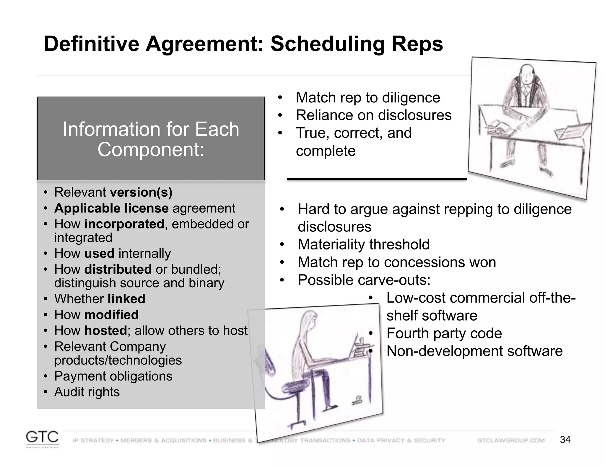 34
Information for Each
Component:
• Relevant version(s)
• Applicable license agreement
• How incorporated, embedded or
integrated
• How used internally
• How distributed or bundled;
distinguish source and binary
• Whether linked
• How modified
• How hosted; allow others to host
• Relevant Company
products/technologies
• Payment obligations
• Audit rights
Definitive Agreement: Scheduling Reps
• Match rep to diligence
• Reliance on disclosures
• True, correct, and
complete
• Hard to argue against repping to diligence
disclosures
• Materiality threshold
• Match rep to concessions won
• Possible carve-outs:
• Low-cost commercial off-the-
shelf software
• Fourth party code
• Non-development software
 