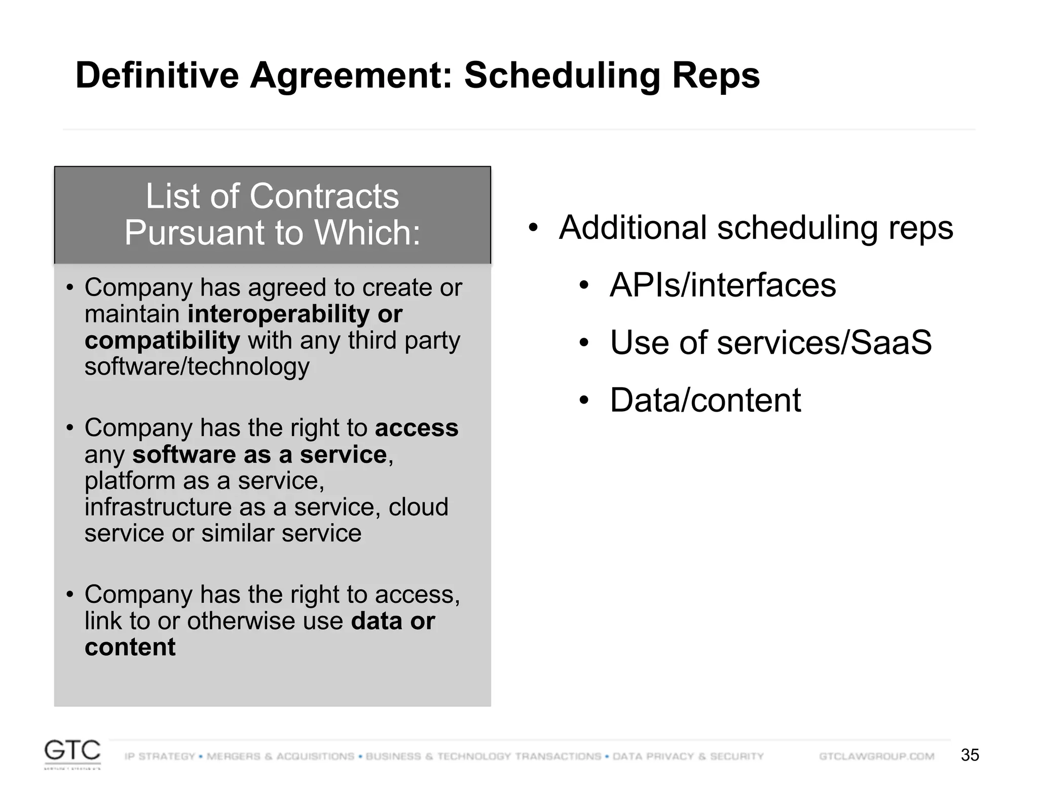 35
List of Contracts
Pursuant to Which:
• Company has agreed to create or
maintain interoperability or
compatibility with any third party
software/technology
• Company has the right to access
any software as a service,
platform as a service,
infrastructure as a service, cloud
service or similar service
• Company has the right to access,
link to or otherwise use data or
content
Definitive Agreement: Scheduling Reps
• Additional scheduling reps
• APIs/interfaces
• Use of services/SaaS
• Data/content
 