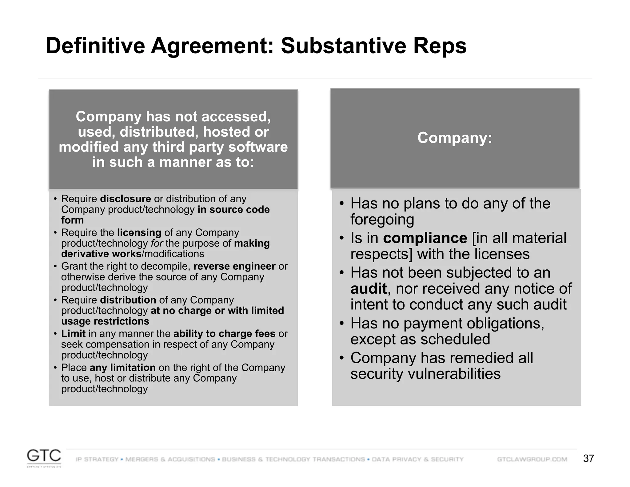 37
Company has not accessed,
used, distributed, hosted or
modified any third party software
in such a manner as to:
• Require disclosure or distribution of any
Company product/technology in source code
form
• Require the licensing of any Company
product/technology for the purpose of making
derivative works/modifications
• Grant the right to decompile, reverse engineer or
otherwise derive the source of any Company
product/technology
• Require distribution of any Company
product/technology at no charge or with limited
usage restrictions
• Limit in any manner the ability to charge fees or
seek compensation in respect of any Company
product/technology
• Place any limitation on the right of the Company
to use, host or distribute any Company
product/technology
Company:
• Has no plans to do any of the
foregoing
• Is in compliance [in all material
respects] with the licenses
• Has not been subjected to an
audit, nor received any notice of
intent to conduct any such audit
• Has no payment obligations,
except as scheduled
• Company has remedied all
security vulnerabilities
Definitive Agreement: Substantive Reps
 