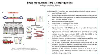 APPLICATION OF NEXT GENERATION SEQUENCING (NGS) IN CANCER TREATMENT | PPTX