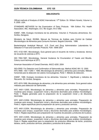 GUÍA TÉCNICA COLOMBIANA                  GTC 125

                                        BIBLIOGRAFÍA


Official methods of Analysis of AOAC International. 17th Edition. Dr. William Horwitz, Volume I y
II. 2000. USA.

STANDARD METHODS for the Examination of Dairy Products                16th Edition. Pul. Health
Association, INC, Washington, D.C. Mc Gugan, W.A.1992.

ICMSF, 1984, Ecología microbiana de los alimentos. Volumen 2. Productos alimenticios. Ed.
Acribia, Zaragoza.

Ministerio de Salud. INVIMA. Manual de Técnicas de Análisis para Control de Calidad
Microbiológico de Alimentos para Consumo Humano. Bogotá Colombia. 1998.

Bacteriological Analytical Manual.. U.S. Food and Drug Administration Laboratories for
Detection in Food and Cosmetic Products. FDA - BAM 2001

NTC 4132:1997, Microbiología. Guía general para el recuento de mohos y levaduras. técnica
de recuento de colonias a 25°C.

ISO 7954:1987, Microbiology. General Guidance for Enumeration of Yeasts and Moulds.
Colony count technique at 25°C.

American Association of Cereal Chemists. AACC 4250. 2004

ISO-GRID. For Detection and Confirmation of Salmonella spp. Method AOAC 991.12. 2000.
NTC 4666 - ISO 11290-1: 1999, Microbiología de alimentos y alimentos para animales. Método
horizontal para la detección de Listeria monocytogenes. Parte 1. Método de detección.

ICMSF, 1986. Ecología microbiana de los alimentos. Volumen 1. Significado y métodos de
Recuento. Ed. Acribia, Zaragoza.

NTC 4574:1999, Microbiología de alimentos y de alimentos para animales. Guía general sobre
métodos para detección de Salmonella.

NTC 4491-1:2005, Microbiología de alimentos y alimentos para animales. Preparación de
muestras para ensayo, suspensión inicial y diluciones decimales para análisis microbiológico.
Parte 1. Reglas generales para la preparación de la suspensión inicial y de diluciones
decimales.

NTC 4491-2:2004, Microbiología de alimentos y alimentos para animales. Preparación de
muestras para ensayo. Suspensión inicial y diluciones decimales para análisis microbiológico.
Parte 2. reglas especificas para la preparación de carne y productos carnicos.

NTC 4491-3:2004, Microbiología de alimentos y alimentos para animales. Preparación de
muestras para ensayo, suspensión inicial y diluciones decimales para análisis microbiológico.
Parte 3. Reglas especificas para preparación de muestras de pescado y productos de la pesca.

NTC 4491-4:2005, Microbiología de alimentos y alimentos para animales. Preparación de
muestras para ensayo, suspensión inicial y diluciones decimales para análisis microbiológico.
Parte 4: Reglas especificas para la preparación de productos diferentes de leche, productos
lácteos, carne, productos cárnicos, pescados y productos de la pesca.


                                               42
 