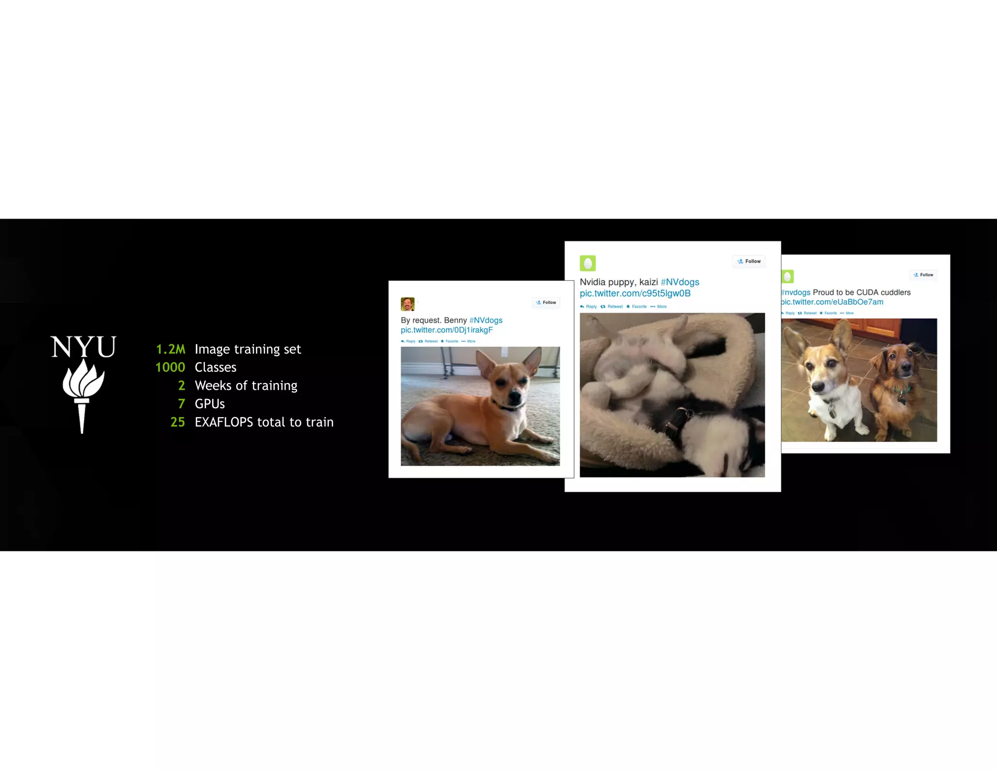 Big Data & Infinite Compute Turbocharge Deep Learning 
SOURCE: KPCB/Mary Meeker, company data. Unstructured data: IDC's Digital Universe Study. 
800M photos uploaded per day 
100 hours of video uploaded per minute 
Unstructured data exploding 
0 
100 
200 
300 
400 
500 
600 
700 
800 
900 
2007 
2008 
2009 
2010 
2011 
2012 
2013 
2014 
Facebook 
Instagram 
Snapchat 
Flickr 
0 
20 
40 
60 
80 
100 
120 
2007 
2008 
2009 
2010 
2011 
2012 
2013 
Hours (YouTube) 
Millions 
1,104 
5,379 
0 
1,000 
2,000 
3,000 
4,000 
5,000 
6,000 
2010 
2015 
Exabytes of data  