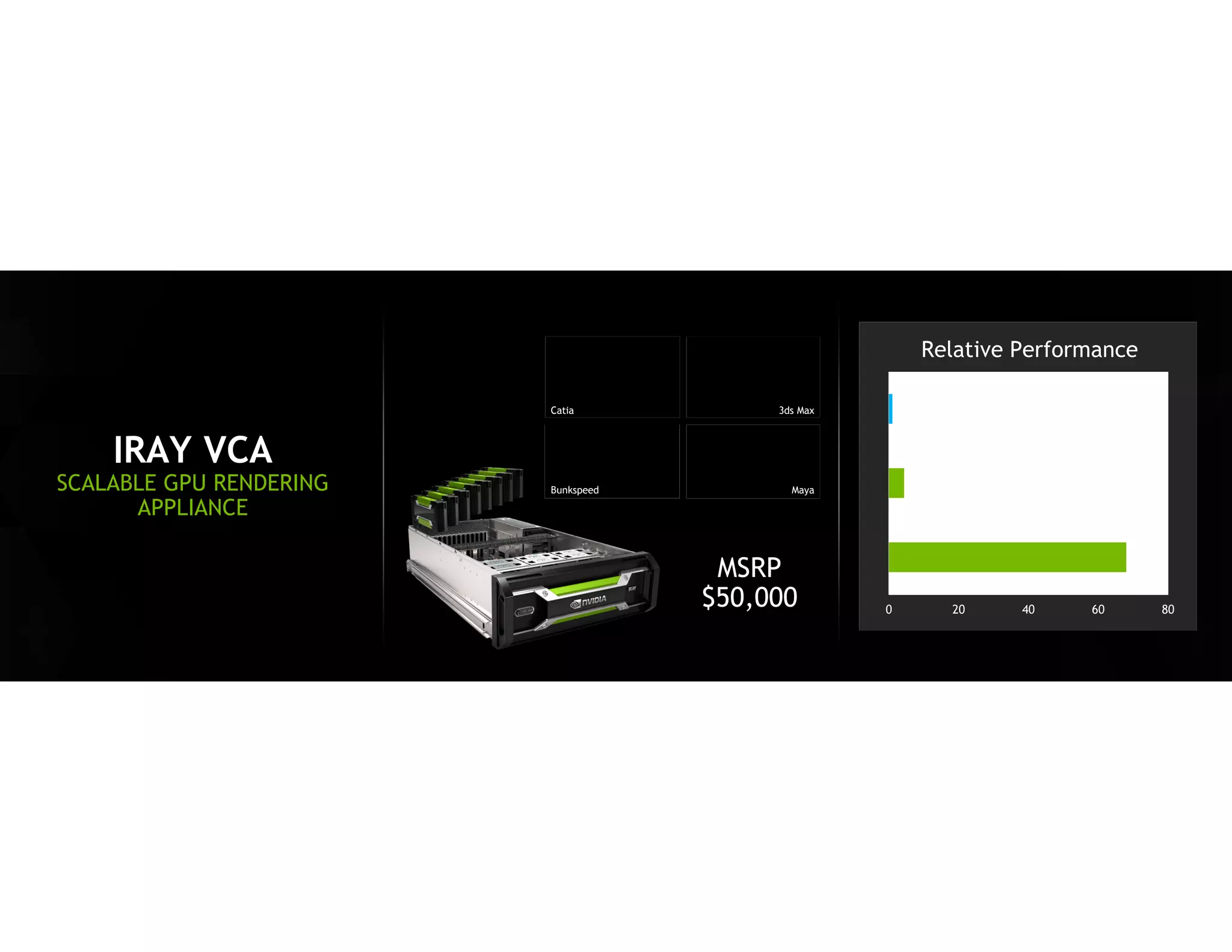GRID GPU in the Cloud  