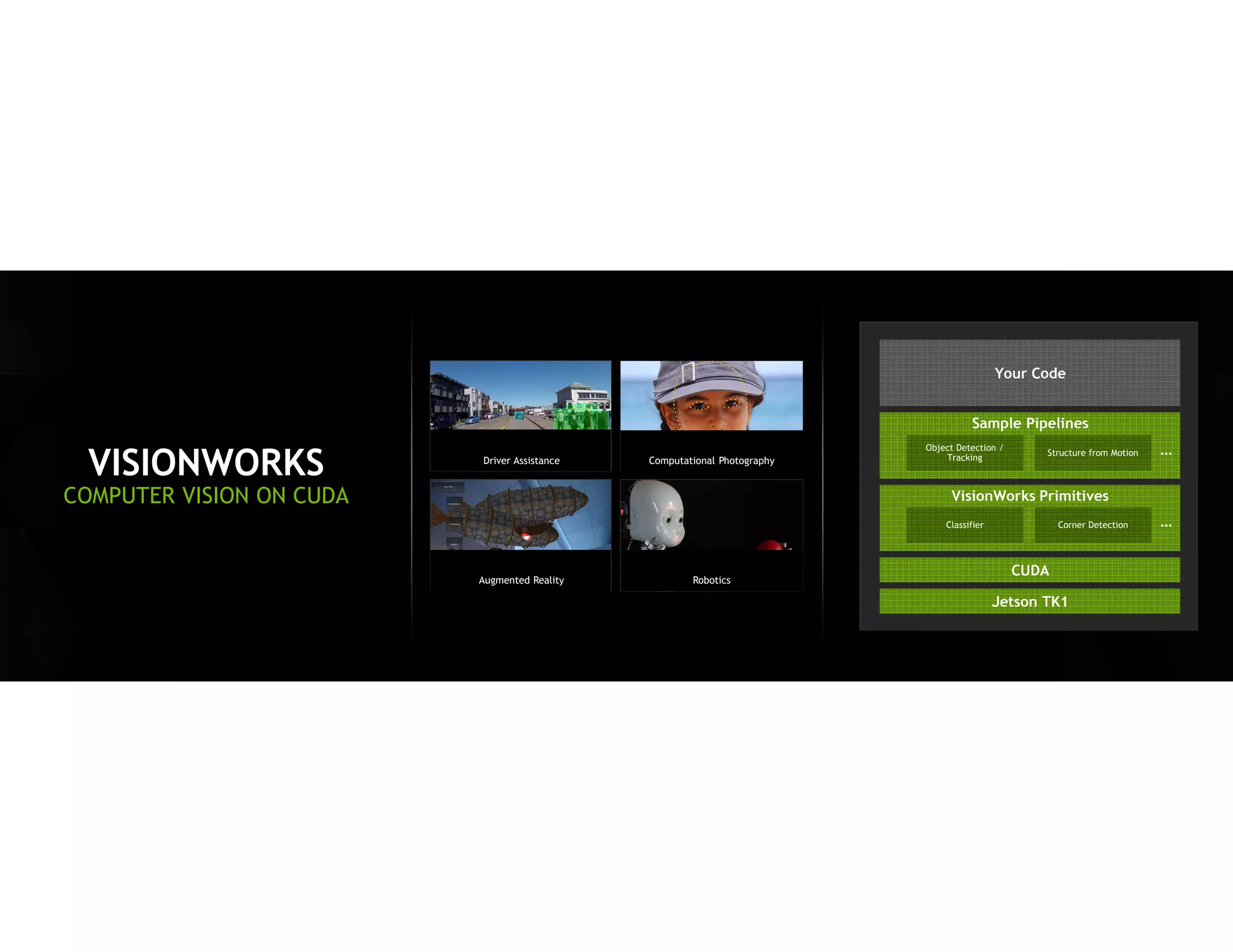 Andreas Reich 
Head of Audi Pre-Development  