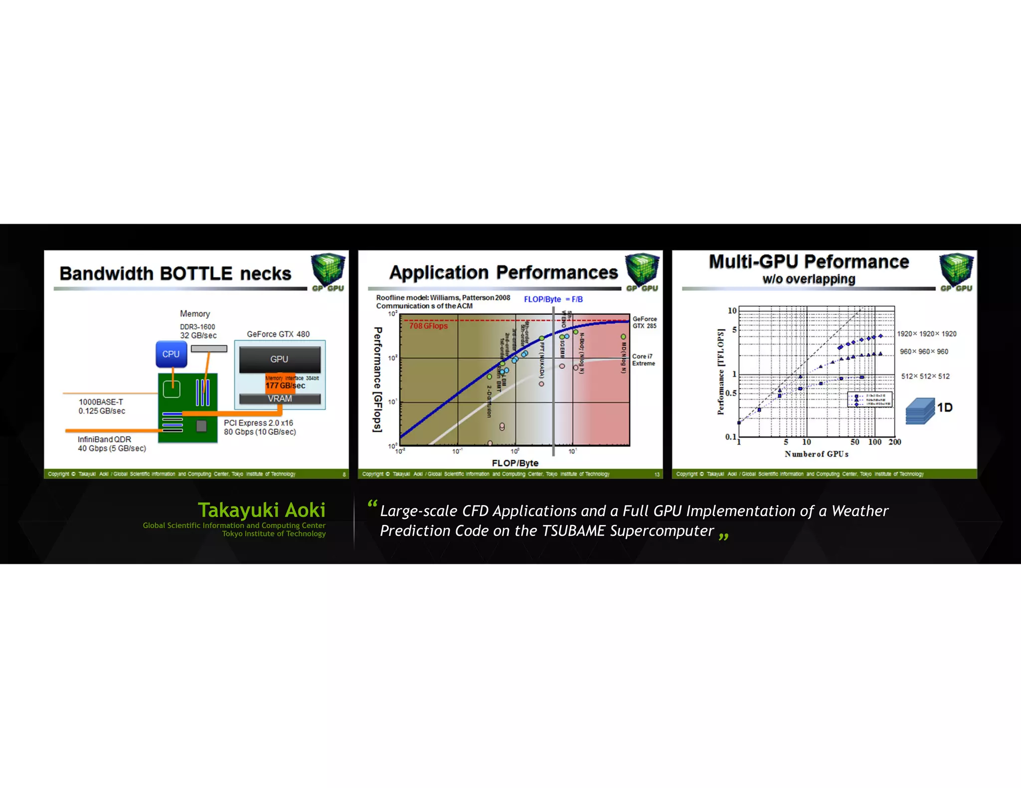 Takayuki Aoki 
Global Scientific Information and Computing Center Tokyo Institute of Technology 
“ Large-scale CFD Applications and a Full GPU Implementation of a Weather Prediction Code on the TSUBAME Supercomputer 
”  