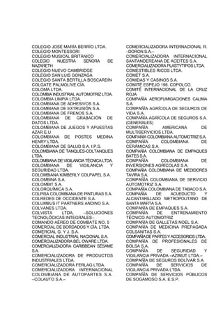 COLEGIO JOSÉ MARÍA BERRÍO LTDA.
COLEGIO MONTESSORI
COLEGIO MUSICAL BRITÁNICO
COLEGIO NUESTRA SEÑORA DE
NAZARETH
COLEGIO NUEVO CAMBRIDGE
COLEGIO SAN LUIS GONZAGA
COLEGIO SANTA BERTILLA BOSCARDÍN
COLGATE PALMOLIVE CÍA.
COLOMA LTDA.
COLOMBIA INDUSTRIAL AUTOMOTRIZ LTDA.
COLOMBIA LIMPIA LTDA.
COLOMBIANA DE ADHESIVOS S.A.
COLOMBIANA DE EXTRUSIÓN S.A.
COLOMBIANA DE FRENOS S.A.
COLOMBIANA DE GRABACIÓN DE
DATOS LTDA.
COLOMBIANA DE JUEGOS Y APUESTAS
AZAR E.U
COLOMBIANA DE POSTES MEDINA
HENRY LTDA.
COLOMBIANA DE SALUD S.A. I.P.S.
COLOMBIANA DE TANQUES-COLTANQUES
LTDA.
COLOMBIANADEVIGILANCIATÉCNICALTDA.
COLOMBIANA DE VIGILANCIA Y
SEGURIDAD LTDA.
COLOMBIANA KIMBERLY COLPAPEL S.A.
COLOMBINA S.A.
COLOMBIT S.A.
COLORQUÍMICA S.A.
COLPISA COLOMBIANA DE PINTURAS S.A.
COLREDES DE OCCIDENTE S.A.
COLUMBUS IT PARTNERS ANDINO S.A.
COLVANES LTDA.
COLVISTA LTDA. –SOLUCIONES
TECNOLÓGICAS INTEGRALES–
COMANDO AÉREO DE COMBATE NO. 5
COMERCIAL DE BORDADOS Y CÍA. LTDA.
COMERCIAL G. Y J. S.A.
COMERCIAL INDUSTRIAL NACIONAL S.A.
COMERCIALIZADORA BEL OWARE LTDA.
COMERCIALIZADORA CARIBBEAN SÉSAME
S.A.
COMERCIALIZADORA DE PRODUCTOS
INDUSTRIALES LTDA.
COMERCIALIZADORA FERLAG LTDA.
COMERCIALIZADORA INTERNACIONAL
COLOMBIANA DE AUTOPARTES S.A.
–COLAUTO S.A.–
COMERCIALIZADORA INTERNACIONAL R.
–DORON S.A.–
COMERCIALIZADORA INTERNACIONAL
SANTANDEREANA DE ACEITES S.A.
COMERCIALIZADORA PLASTYTIPOS LTDA.
COMESTIBLES RICOS LTDA.
COMET S.A.
COMIDAS Y CASINOS S.A.
COMITÉ ESPEJO 198. COPOLCO.
COMITÉ INTERNACIONAL DE LA CRUZ
ROJA
COMPAÑÍA AEROFUMIGACIONES CALIMA
S.A.
COMPAÑÍA AGRÍCOLA DE SEGUROS DE
VIDA S.A.
COMPAÑÍA AGRÍCOLA DE SEGUROS S.A.
(GENERALES)
COMPAÑÍA AMERICANA DE
MULTISERVICIOS LTDA.
COMPAÑÍA COLOMBIANA AUTOMOTRIZ S.A.
COMPAÑÍA COLOMBIANA DE
CERÁMICAS S.A.
COMPAÑÍA COLOMBIANA DE EMPAQUES
BATES S.A.
COMPAÑÍA COLOMBIANA DE
INVERSIONES AGRÍCOLAS S.A.
COMPAÑÍA COLOMBIANA DE MEDIDORES
TAVIRA S.A.
COMPAÑÍA COLOMBIANA DE SERVICIO
AUTOMOTRIZ S.A.
COMPAÑÍA COLOMBIANA DE TABACO S.A.
COMPAÑÍA DE ACUEDUCTO Y
ALCANTARILLADO METROPOLITANO DE
SANTA MARTA S.A.
COMPAÑÍA DE EMPAQUES S.A.
COMPAÑÍA DE ENTRENAMIENTO
TÉCNICO AUTOMOTRIZ
COMPAÑÍA DE GALLETAS NOEL S.A.
COMPAÑÍA DE MEDICINA PREPAGADA
COLSANITAS S.A.
COMPAÑÍADEPARTESYACCESORIOSLTDA.
COMPAÑÍA DE PROFESIONALES DE
BOLSA S.A.
COMPAÑÍA DE SEGURIDAD Y
VIGILANCIA PRIVADA –AZIMUT LTDA.–
COMPAÑÍA DE SEGUROS BOLÍVAR S.A.
COMPAÑÍA DE SERVICIOS DE
VIGILANCIA PRIVADA LTDA.
COMPAÑÍA DE SERVICIOS PÚBLICOS
DE SOGAMOSO S.A. E.S.P.
 