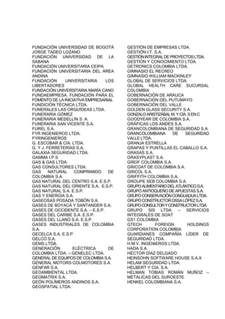 FUNDACIÓN UNIVERSIDAD DE BOGOTÁ
JORGE TADEO LOZANO
FUNDACIÓN UNIVERSIDAD DE LA
SABANA
FUNDACIÓN UNIVERSITARIA CEIPA
FUNDACIÓN UNIVERSITARIA DEL ÁREA
ANDINA
FUNDACIÓN UNIVERSITARIA LOS
LIBERTADORES
FUNDACIÓN UNIVERSITARIA MARÍA CANO
FUNDAEMPRESA. FUNDACIÓN PARA EL
FOMENTO DE LA INICIATIVA EMPRESARIAL
FUNDICIÓN TÉCNICA LTDA.
FUNERALES LAS ORQUÍDEAS LTDA.
FUNERARIA GÓMEZ
FUNERARIA MEDELLÍN S. A.
FUNERARIA SAN VICENTE S.A.
FUREL S.A.
FYR INGENIEROS LTDA.
FYRINGENIEROS
G. ESCOBAR & CÍA. LTDA.
G. Y J. FERRETERÍAS S.A.
GALAXIA SEGURIDAD LTDA.
GAMMA I.P.S
GAS & GAS LTDA.
GAS CONSULTORES LTDA.
GAS NATURAL COMPRIMIDO DE
COLOMBIA S.A.
GAS NATURAL DEL CENTRO S.A. E.S.P.
GAS NATURAL DEL ORIENTE S.A. E.S.P.
GAS NATURAL S.A. E.S.P.
GAS Y ENERGÍA S.A.
GASEOSAS POSADA TOBÓN S.A.
GASES DE BOYACÁ Y SANTANDER S.A.
GASES DE OCCIDENTE S.A. – E.S.P.
GASES DEL CARIBE S.A. E.S.P.
GASES DEL LLANO S.A. E.S.P.
GASES INDUSTRIALES DE COLOMBIA
S.A.
GECELCA S.A. E.S.P
GELCO S.A.
GEMS LTDA.
GENERACIÓN ELÉCTRICA DE
COLOMBIA LTDA. – GENELEC LTDA.
GENERAL DE EQUIPOS DE COLOMBIA S.A.
GENERAL MOTORS COLMOTORES S.A.
GENFAR S.A.
GEOAMBIENTAL LTDA.
GEOMATRIX S.A.
GEÓN POLÍMEROS ANDINOS S.A.
GEOSPATIAL LTDA.
GESTIÓN DE EMPRESAS LTDA.
GESTIÓN I.T. S.A.
GESTIÓNINTEGRALDEPROYECTOSLTDA.
GESTIÓN Y CONOCIMIENTO LTDA.
GETRONICS COLOMBIA LTDA.
GIMNASIO EL RECREO
GIMNASIO WILLIAM MACKINLEY
GLOBAL DE SERVICIOS LTDA.
GLOBAL HEALTH CARE SUCURSAL
COLOMBIA
GOBERNACIÓN DE ARAUCA
GOBERNACIÓN DEL PUTUMAYO
GOBERNACIÓN DEL VALLE
GOLDEN GLASS SECURITY S.A.
GONZALO ARISTIZÁBALM. YCÍA. SENC
GOODYEAR DE COLOMBIA S.A.
GRÁFICAS LOS ANDES S.A.
GRANCOLOMBIANA DE SEGURIDAD S.A.
GRANCOLOMBIANA DE SEGURIDAD
VALLE LTDA.
GRANJA ESTRELLA
GRAPAS Y PUNTILLAS EL CABALLO S.A.
GRASAS S.A.
GRASYPLAST S.A.
GREIF COLOMBIA S.A.
GRICOAT DE COLOMBIA S.A.
GRICOL S.A.
GRIFFITH COLOMBIA S.A.
GROUPE SEB COLOMBIA S.A.
GRUPOALIMENTARIODELATLÁNTICOS.A.
GRUPO ANTIOQUEÑO DE APUESTAS S.A.
GRUPOCONSERVACIÓNCONGUADUALTDA.
GRUPOCONSTRUCTOROSSALÓPEZS.A.
GRUPOCONSULTORYCONSTRUCTORLTDA.
GRUPO SIS LTDA. – SERVICIOS
INTEGRALES DE SOAT
GS1 COLOMBIA
GTECH FOREIGN HOLDINGS
CORPORATION COLOMBIA
GUARDIANES COMPAÑÍA LÍDER DE
SEGURIDAD LTDA.
H.M.V. INGENIEROS LTDA.
HADA S.A.
HÉCTOR DÍAZ DELGADO
HEINSOHN SOFTWARE HOUSE S.A.X
HELAM SEGURIDAD LTDA.
HELBERT Y CÍA. S.A.
HELMAN TOBIAS ROMÁN MUÑOZ –
METALICAS DEL SUROESTE
HENKEL COLOMBIANA S.A.
 