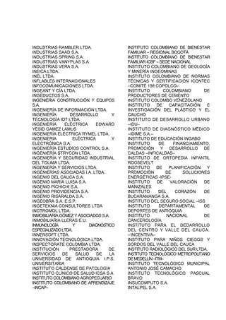 INDUSTRIAS RAMBLER LTDA.
INDUSTRIAS SAAD S.A.
INDUSTRIAS SPRING S.A.
INDUSTRIAS VANYPLAS S.A.
INDUSTRIAS VERA S.A.
INEICA LTDA.
INEL LTDA.
INFLABLES INTERNACIONALES
INFOCOMUNICACIONES LTDA.
INGEANT Y CÍA LTDA.
INGEDUCTOS S.A.
INGENIERÍA CONSTRUCCIÓN Y EQUIPOS
S.A.
INGENIERÍA DE INFORMACIÓN LTDA.
INGENIERÍA DESARROLLO Y
TECNOLOGÍA IDT LTDA.
INGENIERÍA ELÉCTRICA EDWARD
YESID GAMEZ LAMUS
INGENIERÍA ELÉCTRICA RYMEL LTDA.
INGENIERIA ELÉCTRICA Y
ELECTRÓNICA S.A.
INGENIERÍA ESTUDIOS CONTROL S.A.
INGENIERÍA STRYCON LTDA.
INGENIERÍA Y SEGURIDAD INDUSTRIAL
DEL TOLIMA LTDA.
INGENIERÍA Y SERVICIOS LTDA.
INGENIERÍAS ASOCIADAS I.A. LTDA.
INGENIO DEL CAUCA S.A.
INGENIO MARÍA LUISA S.A.
INGENIO PICHICHI S.A.
INGENIO PROVIDENCIA S.A.
INGENIO RISARALDA S.A.
INGEOBRA S.A. E.S.P.
INGETEKNIA CONSULTORES LTDA
INGTROMOL LTDA.
INMOBILIARIA GÓMEZ Y ASOCIADOS S.A.
INMOBILIARIA LLERAS E.U.
INMUNOLOGÍA Y DIAGNÓSTICO
ESPECIALIZADOLTDA.
INNERSOFT LTDA.
INNOVACIÓN TECNOLÓGICA LTDA.
INSPECTORATE COLOMBIA LTDA.
INSTITUCIÓN PRESTADORA DE
SERVICIOS DE SALUD DE LA
UNIVERSIDAD DE ANTIOQUIA I.P.S.
UNIVERSITARIA
INSTITUTO CALDENSE DE PATOLOGÍA
INSTITUTO CLÍNICO DE SALUD ICSA S.A
INSTITUTO COLOMBIANO AGROPECUARIO
INSTITUTO COLOMBIANO DE APRENDIZAJE
–INCAP–
INSTITUTO COLOMBIANO DE BIENESTAR
FAMILIAR – REGIONAL BOGOTÁ
INSTITUTO COLOMBIANO DE BIENESTAR
FAMILIAR ICBF – SEDE NACIONAL
INSTITUTO COLOMBIANO DE GEOLOGÍA
Y MINERÍA INGEOMINAS
INSTITUTO COLOMBIANO DE NORMAS
TÉCNICAS Y CERTIFICACIÓN ICONTEC
–COMITÉ 198 COPOLCO–
INSTITUTO COLOMBIANO DE
PRODUCTORES DE CEMENTO
INSTITUTO COLOMBO VENEZOLANO
INSTITUTO DE CAPACITACIÓN E
INVESTIGACIÓN DEL PLÁSTICO Y EL
CAUCHO
INSTITUTO DE DESARROLLO URBANO
–IDU–
INSTITUTO DE DIAGNÓSTICO MÉDICO
–IDIME S.A.–
INSTITUTO DE EDUCACIÓN INGABO
INSTITUTO DE FINANCIAMIENTO,
PROMOCIÓN Y DESARROLLO DE
CALDAS –INFICALDAS–
INSTITUTO DE ORTOPEDIA INFANTIL
ROOSEVELT
INSTITUTO DE PLANIFICACIÓN Y
PROMOCIÓN DE SOLUCIONES
ENERGÉTICAS -IPSE-
INSTITUTO DE VALORACIÓN DE
MANIZALES
INSTITUTO DEL CORAZÓN DE
BUCARAMANGA S.A.
INSTITUTO DEL SEGURO SOCIAL –ISS
INSTITUTO DEPARTAMENTAL DE
DEPORTES DE ANTIOQUIA
INSTITUTO NACIONAL DE
CANCEROLOGÍA
INSTITUTO PARA EL DEDARROLLO
DEL CENTRO Y VALLE DEL CAUCA.
–INCENTIVA–
INSTITUTO PARA NIÑOS CIEGOS Y
SORDOS DEL VALLE DEL CAUCA
INSTITUTO RADIOLÓGICO DEL SUR LTDA.
INSTITUTO TECNOLÓGICO METROPOLITANO
DEMEDELLÍN–ITM–
INSTITUTO TECNOLÓGICO MUNICIPAL
ANTONIO JOSÉ CAMACHO
INSTITUTO TECNOLÓGICO PASCUAL
BRAVO
INSUCOMPUTO S.A.
INTALPEL S.A.
 