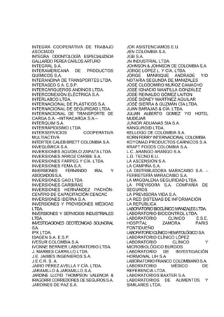 INTEGRA COOPERATIVA DE TRABAJO
ASOCIADO
INTEGRA ODONTOLOGÍA ESPECIALIZADA
GALLARDO PEREA CARLOS ARTURO
INTEGRAL S.A.
INTERAMERICANA DE PRODUCTOS
QUÍMICOS S.A.
INTERANDINA DE TRANSPORTES LTDA.
INTERASEO S.A. E.S.P.
INTERCARGUEROS ANDINOS LTDA.
INTERCONEXIÓN ELÉCTRICA S.A.
INTERLABCO LTDA.
INTERNACIONAL DE PLÁSTICOS S.A.
INTERNACIONAL DE SEGURIDAD LTDA.
INTERNACIONAL DE TRANSPORTE DE
CARGA S.A. –INTRACARGA S.A.–
INTERQUIM S.A.
INTERRAPIDISIMO LTDA.
INTERSERVICIOS COOPERATIVA
MULTIACTIVA
INTERTEK CALEB BRETT COLOMBIA S.A.
INVEQUÍMICA S.A.
INVERSIONES AGUDELO ZAPATA LTDA.
INVERSIONES ARROZ CARIBE S.A.
INVERSIONES FARPEG Y CÍA. LTDA.
INVERSIONES FEMA S.A.
INVERSIONES FERNANDO IRAL Y
ASOCIADOSS.A.
INVERSIONES GAO LTDA.
INVERSIONES GARBIRAS
INVERSIONES HERNÁNDEZ PACHÓN-
CENTRO DE CAPACITACIÓN CENCAC
INVERSIONES IDERNA S.A.
INVERSIONES Y PROVISIONES MÉDICAS
LTDA.
INVERSIONES Y SERVICIOS INDUSTRIALES
LTDA.
INVESTIGACIONES GEOTÉCNICAS SOLINGRAL
S.A.
IPX LTDA.
ISAGEN S.A. E.S.P.
IVESUR COLOMBIA S.A.
IVONNE BERNIER LABORATORIO LTDA.
J. MARBES CARRILLO LTDA.
J.E. JAIMES INGENIEROS S.A.
J.E.C.R. S. A.
JAIRO PÉREZ AVELLA Y CÍA. LTDA.
JARAMILLO & JARAMILLO S.A.
JARDINE LLOYD THOMPSON VALENCIA &
IRAGORRI CORREDORES DE SEGUROS S.A.
JARDÍNES DE PAZ S.A.
JDR ASISTENCIAMOS E.U.
JEN COLOMBIA S.A.
JGB S.A.
JN INDUSTRIAL LTDA.
JOHNSON & JOHNSON DE COLOMBIA S.A.
JORGE LÓPEZ L. Y CÍA. LTDA.
JORGE MANRIQUE ANDRADE Y/O
NOTARÍA SEGUNDA DE MANIZALES
JOSÉ CLODOMIRO MUÑOZ CAMACHO
JOSÉ IGNACIO MANTILLA GONZÁLEZ
JOSE REINALDO GÓMEZ LAITON
JOSÉ SIDNEY MARTÍNEZ AGUILAR
JOSÉ SIERRA & GUZMÁN CÍA LTDA.
JUAN BARAJAS & CÍA. LTDA.
JULIAN ALBERTO GOMEZ Y/O HOTEL
MUDEJAR
JUNIOR ADUANAS SIA S.A.
KANGUROID LTDA.
KELLOGG DE COLOMBIA S.A.
KORN FERRY INTERNACIONAL COLOMBIA
KOYOMAD PRODUCTOS CÁRNICOS S.A.
KRAFT FOODS COLOMBIA S.A.
L.C. ARANGO ARANGO S.A.
L.D. TECNO E.U.
LA ASCENSIÓN S.A.
LA CAMPIÑA S.A.
LA DISTRIBUIDORA MARACAIBO S.A. –
FERRETERÍA MARACAIBO S.A.
LA MAGDALENA SEGURIDAD LTDA.
LA PREVISORA S.A. COMPAÑÍA DE
SEGUROS
LA PREVISORA VIDA S.A.
LA RED SISTEMAS DE INFORMACIÓN
LA REPÚBLICA
LABORATORIOBIOCLÍNICOMANIZALESLTDA.
LABORATORIO BIOCONTROL LTDA.
LABORATORIO CLÍNICO E.S.E.
HOSPITAL ZAMORA PARIS
FONTIDUEÑO
LABORATORIOCLÍNICOHEMATOLÓGICOS.A.
LABORATORIO CLÍNICO LÓPEZ
LABORATORIO CLÍNICO Y
MICROBIOLÓGICO BURGOS
LABORATORIO DE INVESTIGACIÓN
HORMONAL LIH S.A
LABORATORIO FRANCO COLOMBIANO S.A.
LABORATORIO MÉDICO DE
REFERENCIA LTDA.
LABORATORIOS BAXTER S.A.
LABORATORIOS DE ALIMENTOS Y
SIMILARES LTDA.
 