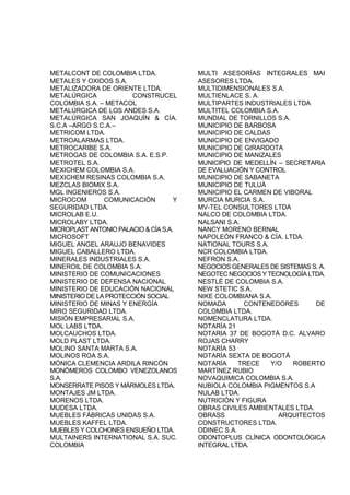 METALCONT DE COLOMBIA LTDA.
METALES Y OXIDOS S.A.
METALIZADORA DE ORIENTE LTDA.
METALÚRGICA CONSTRUCEL
COLOMBIA S.A. – METACOL
METALÚRGICA DE LOS ANDES S.A.
METALÚRGICA SAN JOAQUÍN & CÍA.
S.C.A –ARGO S.C.A.–
METRICOM LTDA.
METROALARMAS LTDA.
METROCARIBE S.A.
METROGAS DE COLOMBIA S.A. E.S.P.
METROTEL S.A.
MEXICHEM COLOMBIA S.A.
MEXICHEM RESINAS COLOMBIA S.A.
MEZCLAS BIOMIX S.A.
MGL INGENIEROS S.A.
MICROCOM COMUNICACIÓN Y
SEGURIDAD LTDA.
MICROLAB E.U.
MICROLABY LTDA.
MICROPLAST ANTONIO PALACIO & CÍA S.A.
MICROSOFT
MIGUEL ANGEL ARAUJO BENAVIDES
MIGUEL CABALLERO LTDA.
MINERALES INDUSTRIALES S.A.
MINEROIL DE COLOMBIA S.A.
MINISTERIO DE COMUNICACIONES
MINISTERIO DE DEFENSA NACIONAL
MINISTERIO DE EDUCACIÓN NACIONAL
MINISTERIO DE LA PROTECCIÓN SOCIAL
MINISTERIO DE MINAS Y ENERGÍA
MIRO SEGURIDAD LTDA.
MISIÓN EMPRESARIAL S.A.
MOL LABS LTDA.
MOLCAUCHOS LTDA.
MOLD PLAST LTDA.
MOLINO SANTA MARTA S.A.
MOLINOS ROA S.A.
MÓNICA CLEMENCIA ARDILA RINCÓN
MONÓMEROS COLOMBO VENEZOLANOS
S.A.
MONSERRATE PISOS Y MÁRMOLES LTDA.
MONTAJES JM LTDA.
MORENOS LTDA.
MUDESA LTDA.
MUEBLES FÁBRICAS UNIDAS S.A.
MUEBLES KAFFEL LTDA.
MUEBLES Y COLCHONES ENSUEÑO LTDA.
MULTAINERS INTERNATIONAL S.A. SUC.
COLOMBIA
MULTI ASESORÍAS INTEGRALES MAI
ASESORES LTDA.
MULTIDIMENSIONALES S.A.
MULTIENLACE S. A.
MULTIPARTES INDUSTRIALES LTDA
MULTITEL COLOMBIA S.A.
MUNDIAL DE TORNILLOS S.A.
MUNICIPIO DE BARBOSA
MUNICIPIO DE CALDAS
MUNICIPIO DE ENVIGADO
MUNICIPIO DE GIRARDOTA
MUNICIPIO DE MANIZALES
MUNICIPIO DE MEDELLÍN – SECRETARIA
DE EVALUACIÓN Y CONTROL
MUNICIPIO DE SABANETA
MUNICIPIO DE TULUÁ
MUNICIPIO EL CARMEN DE VIBORAL
MURCIA MURCIA S.A.
MV-TEL CONSULTORES LTDA
NALCO DE COLOMBIA LTDA.
NALSANI S.A.
NANCY MORENO BERNAL
NAPOLEÓN FRANCO & CÍA. LTDA.
NATIONAL TOURS S.A.
NCR COLOMBIA LTDA.
NEFRON S.A.
NEGOCIOS GENERALES DE SISTEMAS S. A.
NEGOTEC NEGOCIOS Y TECNOLOGÍA LTDA.
NESTLÉ DE COLOMBIA S.A.
NEW STETIC S.A.
NIKE COLOMBIANA S.A.
NOMADA CONTENEDORES DE
COLOMBIA LTDA.
NOMENCLATURA LTDA.
NOTARÍA 21
NOTARIA 37 DE BOGOTÁ D.C. ALVARO
ROJAS CHARRY
NOTARÍA 53
NOTARÍA SEXTA DE BOGOTÁ
NOTARÍA TRECE Y/O ROBERTO
MARTÍNEZ RUBIO
NOVAQUIMICA COLOMBIA S.A.
NUBIOLA COLOMBIA PIGMENTOS S.A
NULAB LTDA.
NUTRICIÓN Y FIGURA
OBRAS CIVILES AMBIENTALES LTDA.
OBRASS ARQUITECTOS
CONSTRUCTORES LTDA.
ODINEC S.A.
ODONTOPLUS CLÍNICA ODONTOLÓGICA
INTEGRAL LTDA.
 