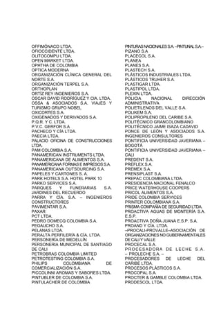 OFFIMÓNACO LTDA.
OFIOCCIDENTE LTDA.
OLITOCOMPU LTDA.
OPEN MARKET LTDA.
OPHTHA DE COLOMBIA
OPTICA MODERNA
ORGANIZACIÓN CLÍNICA GENERAL DEL
NORTE S.A.
ORGANIZACIÓN TERPEL S.A.
ORTHOPLAN
ORTÍZ REY INGENIEROS S.A.
OSCAR DAVID RODRÍGUEZ Y CIA. LTDA.
OSSA & ASOCIADOS S.A. VIAJES Y
TURISMO GRUPO NOBEL
OXICORTES S.A.
OXIGENADOS Y DERIVADOS S.A.
P.Q.R. Y C. LTDA.
P.V.C. GERFOR S.A
PACHECO Y CÍA LTDA.
PAECIA LTDA.
PALACIO OFICINA DE CONSTRUCCIONES
LTDA.
PAM COLOMBIA S.A.
PANAMERICAN INSTRUMENTS LTDA.
PANAMERICANA DE ALIMENTOS S.A.
PANAMERICANA FORMAS E IMPRESOS S.A.
PANAMERICANA OUTSOURCING S.A.
PAPELES Y CARTONES S. A.
PARK HOTELS S.A. HOTEL PARK 10
PARKO SERVICES S.A.
PARQUES Y FUNERARIAS S.A.
JARDINES DEL RECUERDO
PARRA Y CÍA. S.A. – INGENIEROS
CONSTRUCTORES
PAVIMENTAR S.A.
PAXAR
PCT LTDA.
PEDRO DOMECQ COLOMBIA S.A.
PEGAUCHO S.A.
PELANAS LTDA.
PERALTA PERFILERÍA & CÍA. LTDA.
PERSONERÍA DE MEDELLÍN
PERSONERIA MUNICIPAL DE SANTIAGO
DE CALI
PETROBRAS COLOMBIA LIMITED
PETROTESTING COLOMBIA S.A.
PHILIPS COLOMBIANA DE
COMERCIALIZACIÓN S.A.
PICCOLINNI AROMAS Y SABORES LTDA.
PINTUBLER DE COLOMBIA S.A.
PINTULACHER DE COLOMBIA
PINTURASNACIONALESS.A.–PINTUNALS.A.–
PIZANO S.A
PLACECOL S.A.
PLANEA
PLANES S.A.
PLASTECH S.A.
PLÁSTICOS INDUSTRIALES LTDA.
PLÁSTICOS TRUHER S.A.
PLASTIGAR LTDA.
PLASTIPOL LTDA.
PLEXIN LTDA.
POLICIA NACIONAL DIRECCIÓN
ADMINISTRATIVA
POLIETILENOS DEL VALLE S.A.
POLIKEM S.A.
POLIPROPILENO DEL CARIBE S.A.
POLITÉCNICO GRANCOLOMBIANO
POLITÉCNICO JAIME ISAZA CADAVID
PONCE DE LEÓN Y ASOCIADOS S.A.
INGENIEROS CONSULTORES
PONTIFICIA UNIVERSIDAD JAVERIANA –
BOGOTÁ
PONTIFICIA UNIVERSIDAD JAVERIANA –
CALI
PREDENT S.A.
PREFLEX S.A.
PREMEX S.A.
PRENSIPLAST S.A.
PREPAC COLOMBIANA LTDA.
PRESIDENCIA NACIONAL FENALCO
PRICE WATERHOUSE COOPERS
PRICOL ALIMENTOS S.A.
PRIDE COLOMBIA SERVICES
PRINTER COLOMBIANA S.A.
PRISMA COMPAÑÍA DE SEGURIDAD LTDA.
PROACTIVA AGUAS DE MONTERÍA S.A.
E.S.P.
PROACTIVA DOÑA JUANA E.S.P. S.A.
PROAND Y CÍA. LTDA.
–PROCALI-PROVALLE–ASOCIACIÓN DE
ORGANIZACIONES NO GUBERNAMENTALES
DE CALI Y VALLE
PROCECAL S.A.
PROCESADORA DE LECHE S.A.
– PROLECHE S.A. –
PROCESADORES DE LECHE DEL
CARIBE LTDA.
PROCESOS PLÁSTICOS S.A.
PROCOPAL S.A.
PROCTER & GAMBLE COLOMBIA LTDA.
PRODESCOL LTDA.
 