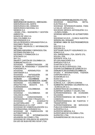SIAMA LTDA.
SIDERÚRGICADECALDASS.A.–SIDECALDAS–
SIDERÚRGICA DEL NORTE
SIDERÚRGICA DEL ORINOCO
SIDERÚRGICA NACIONAL S.A
SIEMENS S.A.
–SIGMA LTDA.– INGENIERÍA Y GESTIÓN
AMBIENTAL
SIGNOS DE VIDA S.A.
SIKA COLOMBIA S.A.
SINTERIZADOS S.A.
SIPLAS RESEARCH ORGANIZATION S.A.
SISCOMEX TRADE S.A.
SISTEMAS ARCHIVOS E INFORMACIÓN
A&C LTDA.
SISTEMAS ASESORÍAS Y SERVICIOS LTDA.
SISTEMAS ENLÍNEA S.A.
SISTEMAS Y FORMACIÓN S.A
SITECNIOS S.A.
SKY S.A.
SMURFIT CARTÓN DE COLOMBIA S.A.
SOBREMETALES S.A.
SOCIEDAD ADMINISTRADORA DE
FONDOS DE PENSIONES Y CESANTÍAS
PORVENIR S.A.
SOCIEDAD AERONÀUTICA DE
SANTANDER S.A.
SOCIEDAD ANTIOQUEÑA DE
INGENIEROS Y ARQUITECTOS
SOCIEDAD COLOMBIANA DE
ANESTESIOLOGÍAYREANIMACIÓN–SCARE–
SOCIEDAD COLOMBIANA DE
ARQUITECTOS BOGOTÁ D.C. Y
CUNDINAMARCA
SOCIEDAD COLOMBIANA DE
INGENIEROS
SOCIEDAD COLOMBIANA DE
VIGILANCIA LTDA.
SOCIEDAD CONCESIONARIA Y
OPERADORA DE VÍAS Y PEAJES S.A.
SOCIEDAD DE ACUEDUCTO
ALCANTARILLADO Y ASEO DE
BARRANQUILLA S.A. ESP
SOCIEDAD DE COMERCIALIZACIÓN S.A.
INTERNACIONAL OCÉANOS S.A.
SOCIEDAD DE FABRICACIÓN DE
AUTOMOTORES S. A.
SOCIEDAD DE INTERMEDIACIÓN
ADUANERA SIA COMEX LTDA.
SOCIEDAD DE VIGILANCIA DE AGENTES
EN USO DE BUEN RETIRO SOVIP LTDA.
SOCIEDADIMPERMEABILIZADORAATALTDA.
SOCIEDAD INDUSTRIAL METAL
ELÉCTRICA S.A.
SOCIEDAD INTERDISCIPLINARIA PARA
LA SALUD –SIPLAS S.A.–
SOCIEDAD MÉDICA ANTIOQUEÑA S.A.
–CLÍNICA SOMA–
SOCIEDAD MERCANTIL DE AUTOMOTORES
S.A.
SOCIEDAD N.S.D.R – CLÍNICA NUESTRA
SEÑORA DEL ROSARIO
SOCIEDAD UNIDA DE ELECTRODOMÉSTICOS
S.A.
SOCITEC S.A.
SOCODA S.A.
SOFTWARE QUALITY ASSURANCE S.A.
SOINCO S.A.
SOL EMPRESARIA LTDA. GENTE ÚTIL
SOLISA LTDA.
SOPORTE VITAL S.A.
SP EXPLANACIONES S.A.
SPIRODUCTOS S.A.
STANTON & CÍA S.A.
STAR OILFIELD SERVICES LTDA.
STEPAN COLOMBIANA DE QUÍMICOS S.A.
STERLINGFLUIDSYSTEMS(COLOMBIA)S.A.
STUDIO F INTERNATIONAL FASHION
CORPORATION S.A.
SUCROMILES S.A.
SUIZO S.A.
SULFOQUÍMICA S.A.
SUMICOL S.A. – GRUPO CORONA
SUMINISTRO MATERIAS COLORANTES S.A.
–SUMICOLOR S.A.–
SUMINISTROS DE COLOMBIA S.A.
SUMIPRINT QUÍMICA Y COLOR LTDA.
SUPERINTENDENCIA DE ECONOMÍA
SOLIDARIA
SUPERINTENDENCIA DE INDUSTRIA Y
COMERCIO
SUPERINTENDENCIA DE PUERTOS Y
TRANSPORTES
SUPERINTENDENCIA DE SERVICIOS
PUBLICOS DOMICILIARIOS
SUPERPOLO S.A.
SUPERTEX MEDICAL S.A.
SUPERTUBOS DE COLOMBIA LTDA.
SUPROTEC LTDA.
SURAMERICANA DE VÁLVULAS S.A.
 