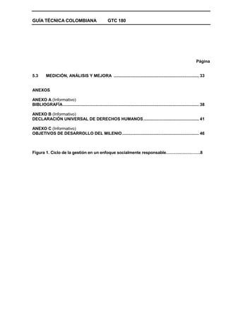GUÍA TÉCNICA COLOMBIANA GTC 180
Página
5.3 MEDICIÓN, ANÁLISIS Y MEJORA ........................................................................ 33
ANEXOS
ANEXO A (Informativo)
BIBLIOGRAFÍA................................................................................................................... 38
ANEXO B (Informativo)
DECLARACIÓN UNIVERSAL DE DERECHOS HUMANOS............................................... 41
ANEXO C (Informativo)
OBJETIVOS DE DESARROLLO DEL MILENIO................................................................. 46
Figura 1. Ciclo de la gestión en un enfoque socialmente responsable…………………….8
 
