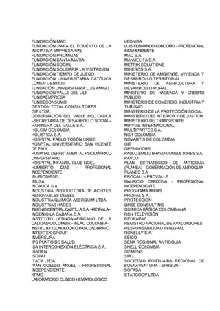 FUNDACIÓN MAC
FUNDACIÓN PARA EL FOMENTO DE LA
INICIATIVA EMPRESARIAL
FUNDACIÓN PROMIGAS
FUNDACIÓN SANTA MARÍA
FUNDACIÓN SOCIAL
FUNDACIÓN SOLIDARIA LA VISITACIÓN
FUNDACIÓN TIEMPO DE JUEGO
FUNDACIÓN UNIVERSITARIA CATÓLICA
LÚMEN GENTIUM
FUNDACIÓN UNIVERSITARIA LUIS AMIGO
FUNDACIÓN VALLE DEL LILI
FUNDAEMPRESA
FUNDECONSUMO
GESTIÓN TOTAL CONSULTORES
GIT LTDA.
GOBERNACIÓN DEL VALLE DEL CAUCA
–SECRETARÍA DE DESARROLLO SOCIAL–
HARINERA DEL VALLE S.A.
HOLCIM COLOMBIA
HOLÍSTICA S.A.
HOSPITAL PABLO TOBÓN URIBE
HOSPITAL UNIVERSITARIO SAN VICENTE
DE PAÚL
HOSPITAL DEPARTAMENTAL PSIQUIÁTRICO
UNIVERSITARIO
HOSPITAL INFANTIL CLUB NOEL
HUMBERTO DÍAZ - PROFESIONAL
INDEPENDIENTE
IDUBIODIESEL
IMUSA
INCAUCA S.A.
INDUSTRIA PRODUCTORA DE ACEITES
RENOVABLES DIESEL
INDUSTRIA QUÍMICA ASERQUIM LTDA.
INDUSTRIAS HACEB
INGENIOCENTRALCASTILLAS.A.–RIOPAILA–
INGENIO LA CABAÑA S.A.
INSTITUTO LATINOAMERICANO DE LA
CALIDAD COLOMBIA –INLAC COLOMBIA–
INSTITUTOTECNOLÓGICOPASCUALBRAVO
INTERTEK GROUP
INVERSURA
IPS PUNTO DE SALUD
ISA INTERCONEXIÓN ELÉCTRICA S.A.
ISAGEN
ISOFAI
ITACA LTDA.
IVÁN COELLO ÁNGEL - PROFESIONAL
INDEPENDIENTE
KPMG
LABORATORIO CLÍNICO HEMATOLÓGICO
LEONISA
LUIS FERNANDO LONDOÑO - PROFESIONAL
INDEPENDIENTE
MAC S.A.
MANUELITA S.A.
METRIK SOLUTIONS
MINEROS S.A.
MINISTERIO DE AMBIENTE, VIVIENDA Y
DESARROLLO TERRITORIAL
MINISTERIO DE AGRICULTURA Y
DESARROLLO RURAL
MINISTERIO DE HACIENDA Y CRÉDITO
PÚBLICO
MINISTERIO DE COMERCIO, INDUSTRIA Y
TURISMO
MINISTERIO DE LA PROTECCIÓN SOCIAL
MINISTERIO DEL INTERIOR Y DE JUSTICIA
MINISTERIO DE TRANSPORTE
MIPYME INTERNACIONAL
MULTIPARTES S.A.
NCR COLOMBIA
NOVARTIS DE COLOMBIA
OIT
OPENDOORS
PAULO EMILIO BRAVO CONSULTORES S.A.
PAVCO
PLAN ESTRATÉGICO DE ANTIOQUIA
(PLANEA) – GOBERNACIÓN DE ANTIOQUIA
PLANES S.A.
PROCALI – PROVALLE
MAURICIO CARDONA - PROFESIONAL
INDEPENDIENTE
PROGRAMA MIDAS
PROPAL S.A.
PROTECCIÓN
QHSE CONSULTING
QUÍMICA BÁSICA COLOMBIANA
RCN TELEVISIÓN
REDPAPAZ
REGISTRO NACIONAL DE AVALUADORES
RESPONSABILIDAD INTEGRAL
RONELLY S.A.
SEICO
SENA REGIONAL ANTIOQUIA
SHELL COLOMBIA
SIEMENS
SMG
SOCIEDAD PORTUARIA REGIONAL DE
BUENAVENTURA –SPRBUN–
SOFASA
STARCOOP LTDA.
 