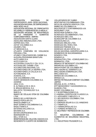 ASOCIACIÓN NACIONAL DE
EMPRESARIOS -ANDI- SEDE NACIONAL
ASOCIACIÓN NACIONAL DE EMPRESARIOS -
ANDI- SEDE VALLE
ASOCIACIÓN NACIONAL DE FÁBRICANTES
DELADRILLO YDERIVADOSDELAARCILLA
ASOCIACIÓN NACIONAL DE INDUSTRIALES
DE LA PANADERÍA Y ALIMENTOS
COMPLEMENTARIOS– ANIPAN–
ASOCIACIÓN SANTA CLARA
ASOCLINIC INMUNOLOGÍA LTDA.
ASPRIN SGI LTDA.
ASTAF COLOMBIA S.A.
ASUMIR LTDA.
AT MÉDICAS S.A.
ATLANTA COMPAÑÍA DE VIGILANCIA
PRIVADA LTDA.
ATUNES Y ENLATADOS DEL CARIBE S.A.
AUGURA-PROGRAMA BANATURA
AUTO AIRES S.A.
AUTO FUSA S.A.
AUTOFERIA LOJAUTO Y CÍA. S.C.A.
AUTOGAS DEL CARIBE LTDA.
AUTOMOTORA NACIONAL S.A.
AUTOMOTORES DE LA SIERRA LTDA.
AUTOMOTORES LA CALLEJA S.A.
AUTOMUNDIAL S.A.
AVANTEL S.A.
AVE COLOMBIANA LTDA.
AVERY DENNISON COLOMBIA S.A.
AXISRSE
AZUL K S.A.
B. ALTMAN & CÍA S. EN C.
B. BRAUN MEDICAL S.A.
BALLISTIC TECHNOLOGY S.A.
BAM S.A.
BANCO DE CÉLULAS STEM DE COLOMBIA
LTDA.
BANCO DE LA REPÚBLICA
BANCO POPULAR S.A.
BANCOLOMBIA S.A.
BASF QUÍMICA COLOMBIANA S.A.
BASIC FARM S.A.
BATERÍAS WILLARD S.A.
BAVARIA S.A.
BAYER CROPSCIENCE S.A.
BEIERSDORF S.A.
BELL STAR S.A.
BENEFICENCIADELVALLEDELCAUCAE.I.C.E.
BENEMERITO CUERPO DE BOMBEROS
VOLUNTARIOS DE YUMBO
BENTONITAS COLOMBIANAS LTDA.
BICOLOR AGENCIA GRÁFICA LTDA.
BIMBO DE COLOMBIA S.A.
BIOLÓGICOS Y CONTAMINADOS A.M.
BIOQUIMAT LTDA.
BIOXICHEM QUÍMICA LTDA.
BLINDAJES COLOMBIANOS LTDA.
BLINDAJES ISBI LTDA.
BLINDCORP DE COLOMBIA S.A.
BOCACOLINA S.A.
BODEGAS AÑEJAS LTDA.
BODEGAS DEL RHIN LTDA.
BODEGAS PISENDE S.A.
BODEGAS VIEJAS CEPAS S.A.
BOLSA NACIONAL AGROPECUARIA S.A.
BOMBEROS DE BUCARAMANGA
BONDEO LTDA.
BONEM S.A.
BONGAUTOS LTDA. –COMVELMAR S.A.–
BORNACOL LTDA.
BRANCH OF MICROSOFT COLOMBIA INC
BRENNTAG COLOMBIA S.A.
BRIGHTPOINT DE COLOMBIA INC
BRILLADORA EL DIAMANTE S.A.
BRILLADORA ESMERALDA LTDA.
BRILLASEO S.A.
BRINKS DE COLOMBIA S.A.
BRINSA S.A.
BRITISH PETROLEUM COMPANY COLOMBIA
LIMITED
BRUGAL & CO., C POR A.
BTP MEDIDORES Y ACCESORIOS S.A.
BUIMON LTDA
BUNDY COLOMBIA S.A.
C Y M DISTRIBUCIONES S.A.
C.I ANDINA LOGÍSTICA DE FLUIDOS S.A.
C.I. AZÚCARES Y MIELES S. A.
C.I. BIO-SERVICE COLOMBIA LTDA.
C.I. DISAN S.A.
C.I. ENERGÍA SOLAR S.A. E.S. WINDOWS
C.I. FAMAR S.A.
C.I. FARMACÁPSULAS S.A.
C.I. FORMAS INTIMAS S.A.
C.I. GELATINAS Y REFRESCOS DE COLOMBIA
S.A.
C.I. INDUSTRIA COLOMBIANA DE
ELEMENTOS DE SEGURIDAD INDUSTRIAL
LTDA.
C.I. INDUSTRIAS FRUSABOR S.A.
 