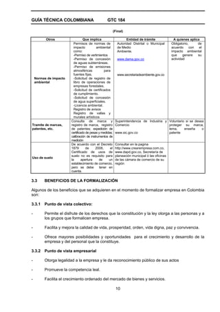 GUÍA TÉCNICA COLOMBIANA GTC 184
10
(Final)
Otros Que implica Entidad de trámite A quienes aplica
Normas de impacto
ambiental
Permisos de normas de
impacto ambiental
como:
-Permiso de vertimientos
-Permiso de concesión
de aguas subterráneas.
-Permiso de emisiones
atmosféricas para
fuentes fijas.
-Solicitud de registro de
libro de operaciones de
empresas forestales.
-Solicitud de certificados
de cumplimiento.
-Solicitud de concesión
de agua superficiales.
-Licencia ambiental.
Registro de avisos
Registro de vallas y
murales artísticos
Autoridad Distrital o Municipal
de Medio
Ambiente.
www.dama.gov.co
www.secretariadeambiente.gov.co
Obligatorio, de
acuerdo con el
impacto ambiental
que genere su
actividad
Tramite de marcas,
patentes, etc.
Consulta de marca y
registro de marca, registro
de patentes; expedición de
certificado de pesas y medidas;
calibración de instrumentos de
medición
Superintendencia de Industria y
Comercio
www.sic.gov.co
Voluntario si se desea
proteger su marca,
lema, enseña o
patente
Uso de suelo
De acuerdo con el Decreto
1879 de 2008, el
Certificado de usos de
suelo no es requisito para
la apertura de un
establecimiento de comercio,
pero se debe tener en
cuenta.
Consultar en la pagina
http://www.crearempresa.com.co,
www.dapd.gov.co, Secretaría de
planeación municipal ó las oficinas
de las cámara de comercio de su
región
3.3 BENEFICIOS DE LA FORMALIZACIÓN
Algunos de los beneficios que se adquieren en el momento de formalizar empresa en Colombia
son:
3.3.1 Punto de vista colectivo:
- Permite el disfrute de los derechos que la constitución y la ley otorga a las personas y a
los grupos que formalicen empresa.
- Facilita y mejora la calidad de vida, prosperidad, orden, vida digna, paz y convivencia.
- Ofrece mayores posibilidades y oportunidades para el crecimiento y desarrollo de la
empresa y del personal que la constituye.
3.3.2 Punto de vista empresarial
- Otorga legalidad a la empresa y le da reconocimiento público de sus actos
- Promueve la competencia leal.
- Facilita el crecimiento ordenado del mercado de bienes y servicios.
 