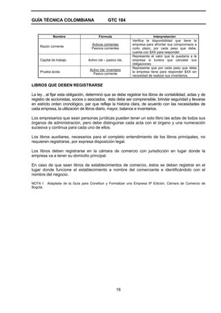 GUÍA TÉCNICA COLOMBIANA GTC 184
16
Nombre Fórmula Interpretación
Razón corriente
Activos corrientes
Pasivos corrientes
Verifica la disponibilidad que tiene la
empresa para afrontar sus compromisos a
corto plazo; por cada peso que debe,
cuenta con $XX para responder
Capital de trabajo Activo cte – pasivo cte.
Representa el valor que le quedaría a la
empresa si tuviera que cancelar sus
obligaciones
Prueba ácida
Activo cte- inventario
Pasivo corriente
Representa que por cada peso que debe
la empresa tiene para responder $XX sin
necesidad de realizar sus inventarios.
LIBROS QUE DEBEN REGISTRARSE
La ley , al fijar esta obligación, determinó que se debe registrar los libros de contabilidad, actas y de
registro de accionistas, socios o asociados, ésta debe ser comprensible, brindar seguridad y llevarse
en estricto orden cronológico, par que refleje la historia clara, de acuerdo con las necesidades de
cada empresa, la utilización de libros diario, mayor, balance e inventarios.
Los empresarios que sean personas jurídicas pueden tener un solo libro las actas de todos sus
órganos de administración, pero debe distinguirse cada acta con el órgano y una numeración
sucesiva y continua para cada uno de ellos.
Los libros auxiliares, necesarios para el completo entendimiento de los libros principales, no
requieren registrarse, por expresa disposición legal.
Los libros deben registrarse en la cámara de comercio con jurisdicción en lugar donde la
empresa va a tener su domicilio principal.
En caso de que sean libros de establecimientos de comercio, éstos se deben registrar en el
lugar donde funcione el establecimiento a nombre del comerciante e identificándolo con el
nombre del negocio.
NOTA 1 Adaptada de la Guía para Constituir y Formalizar una Empresa 9ª Edición, Cámara de Comercio de
Bogotá.
 
