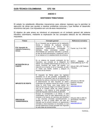 GUÍA TÉCNICA COLOMBIANA GTC 184
17
ANEXO C
GESTIONES TRIBUTARIAS
El estado ha establecido diferentes mecanismos para obtener ingresos que le permitan la
ejecución de obras que ayuden a resolver problemas comunes y que faciliten el desarrollo
económico del país. Los impuestos son uno de esos mecanismos.
El objetivo de este anexo es introducir al empresario en el contexto general del sistema
tributario colombiano, mediante la explicación de los conceptos básicos de los diferentes
impuestos.
Tributo Concepto general Referencia normativa
ICA. Impuesto de
Industria Comercio y
Avisos
Es un impuesto que se genera por la realización
directa o indirecta de cualquier actividad
comercial, industrial o de servicio, en las
respectivas jurisdicciones municipales o
distritales. Estas actividades pueden ser
desarrolladas por personas naturales o jurídicas,
ya sea de forma permanente u ocasional y aun si
no se realizan en un establecimiento de comercio.
Fuente: Ley 14 de 1983
RETENCIÓN EN LA
FUENTE
Es un sistema de recaudo anticipado de los
impuestos, que consiste en la obligación de
retener una cantidad determinada por la ley en el
mismo momento del origen del ingreso. La
retención en la fuente no es un impuesto, es sólo
un medio que facilita, acelera y asegura el
recaudo de los tributos.
NOTA 1 Adaptada de
LEGIS (2004) Op. Cit. P. 172.
Articulo 365 y 367 Estatuto
Tributario.
IMPUESTO DE RENTA
El impuesto de Renta grava los ingresos
percibidos en el año gravable, susceptibles de
provocar un incremento neto en el patrimonio de
aumentar los activos o disminuir los pasivos. Para
la determinación de este impuesto se deben
contemplar los ingresos menos los costos, lo cual
arroja la renta bruta, para luego aplicar las
deducciones para así llegar a la renta líquida, a la
cual se le pueden rentar las rentas exentas
existentes, y así obtener la renta gravable. La
tarifa del impuesto sobre la renta, es del 33%
Artículos 5 a 364 del
Estatuto Tributario
Nacional
www.dian.gov.co
PRECIOS DE
TRANSFERENCIA
Aunque no corresponde a un tributo, sí está
contemplado como el valor determinado por una
empresa a los bienes y/o servicios que transfiere
a otra empresa vinculada económicamente a
aquélla, el cual no puede diferir del valor de
mercado que la primera cobraría, en operaciones
nórmales a otras empresas no vinculadas, lo cual
permite determinar la base gravable real originada
en esta clase de transacciones.
Artículos 260-1a 260-10
del Estatuto Tributario
Nacional
www.dian.gov.co
Continúa...
 