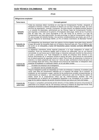 GUÍA TÉCNICA COLOMBIANA GTC 184
55
(Final)
Obligaciones empleador
Tema macro Concepto general
Subsidio
familiar
Todas las empresas deben inscribirse en una Caja de Compensación Familiar, otorgando al
trabajador el derecho a obtener subsidios en efectivo por sus hijos menores de edad, así como
servicios de capacitación, vivienda y recreación. De igual manera, los afiliados tendrán derecho
a un subsidio de desempleo, administrado por las mismas Cajas de Compensación Familiar,
pero regulado y controlado por el gobierno. El empleador debe pagar, dentro de los 10 primeros
días de cada mes, una suma equivalente al 9% del monto de la nómina a la Caja de
Compensación que haya seleccionado. De este porcentaje, la Caja de Compensación retiene el
4% para el pago del subsidio familiar y los servicios complementarios que presta, gira el 2% al
Servicio Nacional de Aprendizaje SENA y el 3% al Instituto Colombiano de Bienestar Familiar
ICBF.
Subsidio de
transporte
Los trabajadores que devenguen hasta dos salarios mínimos legales mensuales tienen derecho
al pago del auxilio de transporte fijado por el Gobierno Nacional cada año. Para el 2009 el valor
del auxilio es de cincuenta y nueve mil trescientos pesos moneda corriente ($59.300,00)
mensuales.
La legislación colombiana brinda especial protección a la mujer trabajadora en estado de
embarazo. Entre los beneficios legales está la licencia de maternidad, que es una licencia
remunerada, la cual busca que la madre tenga un descanso adecuado durante los días previos
al parto y posteriores a él. Toda trabajadora en estado de embarazo tiene derecho a una
licencia remunerada de 12 semanas durante la época del parto. Esta licencia es remunerada
por el sistema general de seguridad social en salud. Para el caso de adopciones, la licencia se
extiende a la madre adoptante del menor de 7 años de edad, asimilando la fecha del parto a la
de la entrega oficial del menor. Para disfrutar de la licencia de maternidad, la trabajadora debe
presentar al empleador un certificado médico, en el cual debe constar:
- El estado de embarazo de la trabajadora.
- La indicación del día probable del parto.
Licencia de
maternidad
Ninguna trabajadora puede ser despedida por motivo de embarazo o lactancia. Si existiere justa
causa, ésta debe ser previamente calificada por un inspector del trabajo. De lo contrario, el
empleador se verá expuesto a pagar, además de las prestaciones sociales correspondientes, la
indemnización por despido y una indemnización adicional por valor de 60 días de salario. El
estado actual de la jurisprudencia indica que las indemnizaciones aludidas han sido
reemplazadas por el derecho de la trabajadora despedida a ser reinstalada en su empleo y al
pago de los salarios dejados de percibir durante el tiempo que estuvo por fuera del trabajo.
Licencia de
paternidad
El esposo o compañero permanente tendrá derecho a 8 días hábiles de licencia remunerada de
paternidad si ha cotizado más de 100 semanas continuas al Sistema de Seguridad Social. Esta
licencia es remunerada por el sistema general de seguridad social en salud.
 