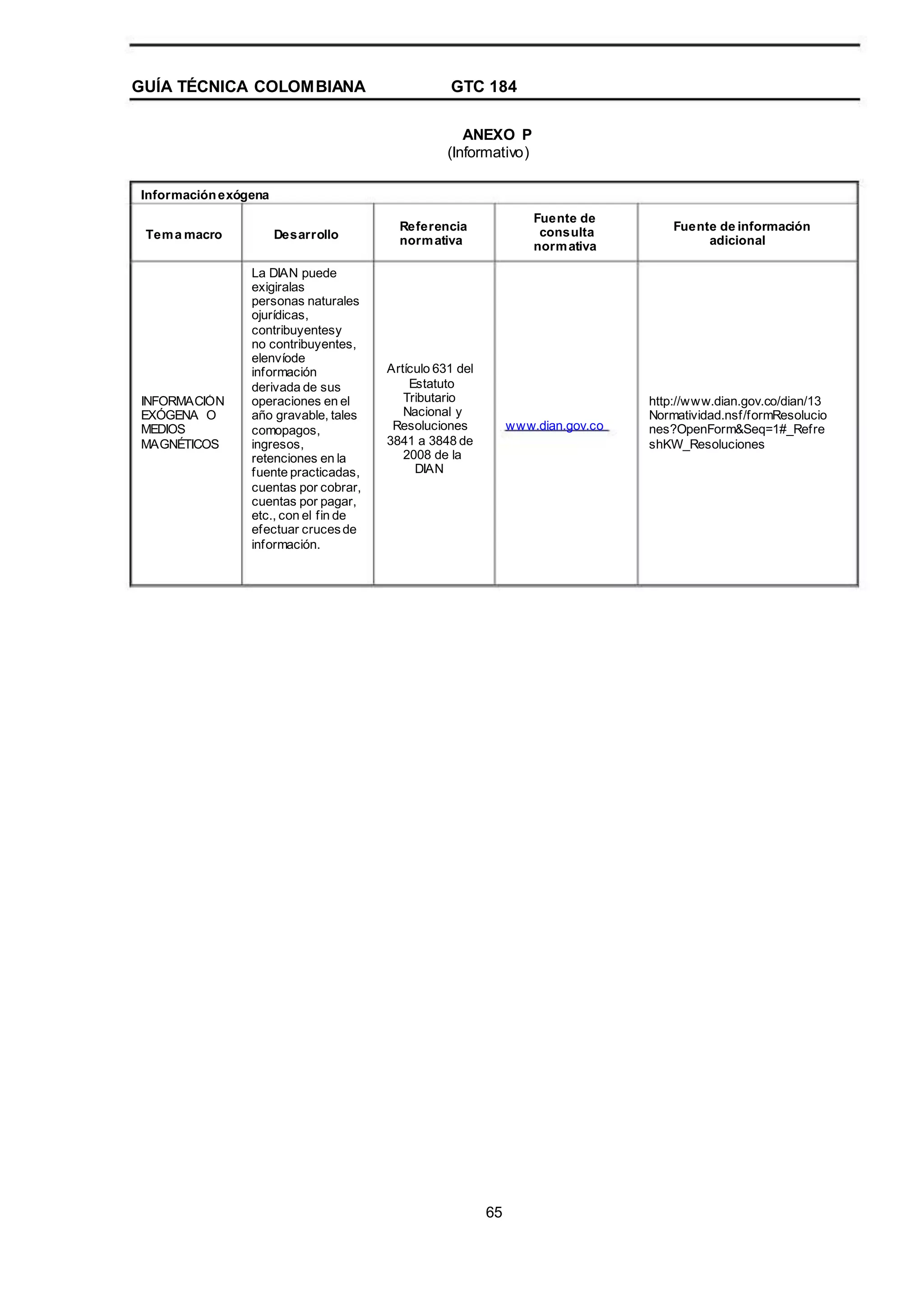 GUÍA TÉCNICA COLOMBIANA GTC 184
ANEXO P
(Informativo)
Informaciónexógena
Tema macro Desarrollo
La DIAN puede
exigiralas
personas naturales
ojurídicas,
contribuyentesy
no contribuyentes,
elenvíode
información
derivada de sus
operaciones en el
año gravable, tales
comopagos,
ingresos,
retenciones en la
fuente practicadas,
cuentas por cobrar,
cuentas por pagar,
etc., con el fin de
efectuar crucesde
información.
Referencia
normativa
Fuente de
consulta
normativa
Fuente de información
adicional
INFORMACIÓN
EXÓGENA O
MEDIOS
MAGNÉTICOS
Artículo 631 del
Estatuto
Tributario
Nacional y
Resoluciones
3841 a 3848 de
2008 de la
DIAN
www.dian.gov.co
http://www.dian.gov.co/dian/13
Normatividad.nsf/formResolucio
nes?OpenForm&Seq=1#_Refre
shKW_Resoluciones
65
 