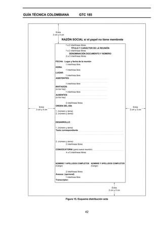 GUÍA TÉCNICA COLOMBIANA GTC 185
42
Entre
2 cm y 3 cm
Entre
2 cm y 3 cm
Entre
3 cm y 4 cm
Entre
3 cm y 4 cm
1 a 2 interlíneas libres
1 a 2 interlíneas libres
2 a 3 interlíneas libres
TÍTULO Y CARÁCTER DE LA REUNIÓN
HORA:
1 interlínea libre
LUGAR:
1 interlínea libre
ASISTENTES:
RAZÓN SOCIAL si el papel no tiene membrete
DENOMINACIÓN DOCUMENTO Y NÚMERO
FECHA: Lugar y fecha de la reunión
1 interlínea libre
1 interlínea libre
INVITADOS:
(si los hay)
1 interlínea libre
AUSENTES:
(si los hay)
2 interlíneas libres
ORDEN DEL DÍA
1. (número y tema)
2. (número y tema)
DESARROLLO
1. (número y tema)
Texto correspondiente
2. (número y tema)
2 interlíneas libres
CONVOCATORIA (para nueva reunión)
4 a 5 interlíneas libres
Anexos: (opcional)
Transcriptor:
1 interlínea libre
NOMBRE Y APELLIDOS COMPLETOS
(Cargo)
2 interlíneas libres
NOMBRE Y APELLIDOS COMPLETOS
(Cargo)
Figura 15. Esquema distribución acta
 