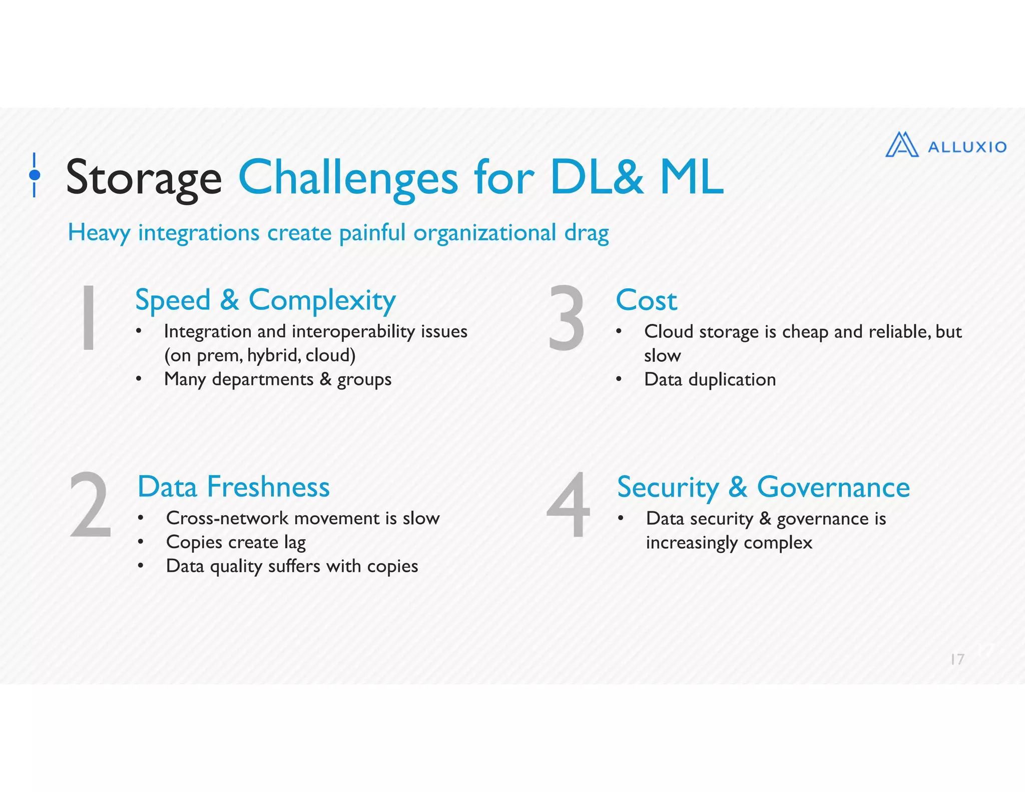 17
Storage Challenges for DL& ML
2 Data Freshness
• Cross-network movement is slow
• Copies create lag
• Data quality suffers with copies
4 Security & Governance
• Data security & governance is
increasingly complex
1 Speed & Complexity
• Integration and interoperability issues
(on prem, hybrid, cloud)
• Many departments & groups
3 Cost
• Cloud storage is cheap and reliable, but
slow
• Data duplication
17
Heavy integrations create painful organizational drag
 