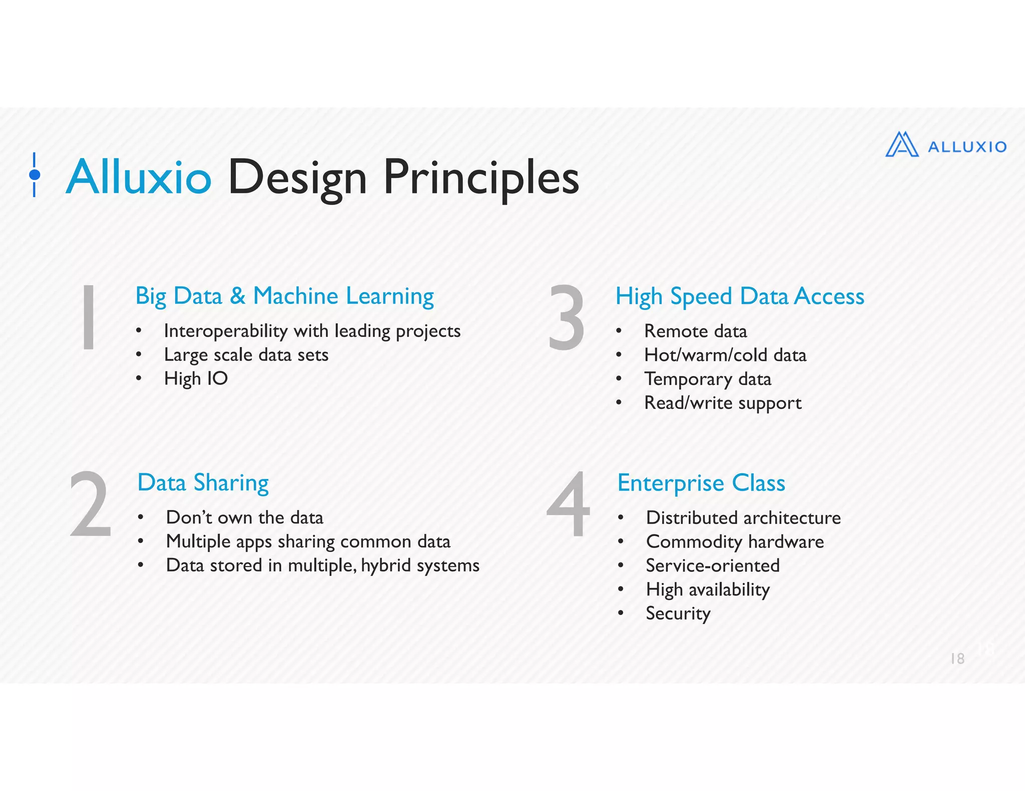18
Alluxio Design Principles
2 Data Sharing
• Don’t own the data
• Multiple apps sharing common data
• Data stored in multiple, hybrid systems
4 Enterprise Class
• Distributed architecture
• Commodity hardware
• Service-oriented
• High availability
• Security
1 Big Data & Machine Learning
• Interoperability with leading projects
• Large scale data sets
• High IO
3 High Speed Data Access
• Remote data
• Hot/warm/cold data
• Temporary data
• Read/write support
18
 