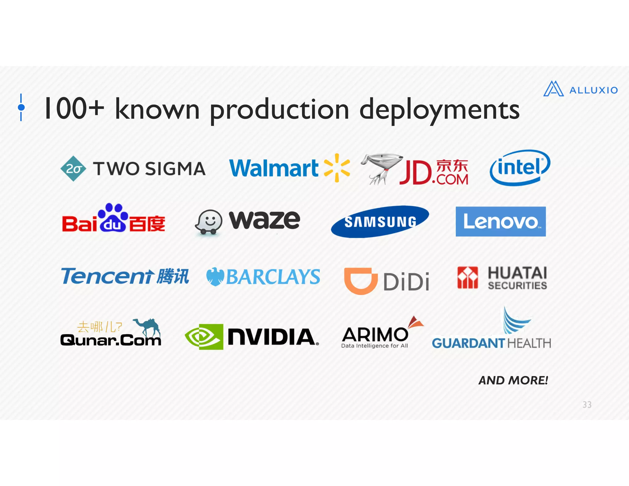 33
100+ known production deployments
AND MORE!
 