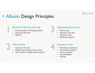 18
Alluxio Design Principles
2 Data Sharing
• Don’t own the data
• Multiple apps sharing common data
• Data stored in multiple, hybrid systems
4 Enterprise Class
• Distributed architecture
• Commodity hardware
• Service-oriented
• High availability
• Security
1 Big Data & Machine Learning
• Interoperability with leading projects
• Large scale data sets
• High IO
3 High Speed Data Access
• Remote data
• Hot/warm/cold data
• Temporary data
• Read/write support
18
 