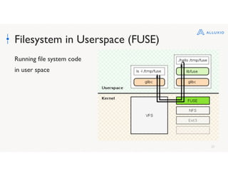 20
Filesystem in Userspace (FUSE)
Running file system code
in user space
 