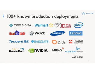 33
100+ known production deployments
AND MORE!
 