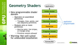 Geometry Shaders New programmable shader domain Operates on assembled primitives Triangles, lines, points, and new adjacency primitives Outputs zero or more primitives Must be point, line stripes, or triangle strips Primitive restarts allowed Warning: Not well suited for unbounded tessellation application Vertex shader Primitive assembly Geometry shader Rasterizer Fragment shader Raster operations framebuffer application programmable 