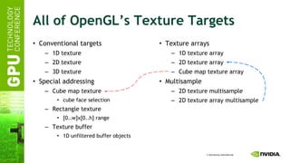 Texture arrays 1D texture array 2D texture array Cube map texture array Multisample 2D texture multisample 2D texture array multisample  All of OpenGL’s Texture Targets Conventional targets 1D texture 2D texture 3D texture Special addressing Cube map texture cube face selection Rectangle texture [0..w]x[0..h] range Texture buffer 1D unfiltered buffer objects 