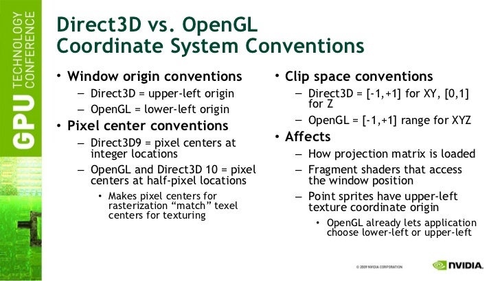 directx 12 vs opengl 4.4 directx 12 vs opengl 4.4