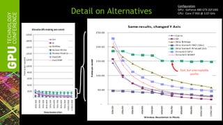 GTC 2012: GPU-Accelerated Path Rendering | PPT