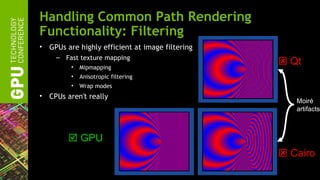 Common Gpu Rendering Failure Mode Examples GTC 2012: GPU-Accelerated Path Rendering | PPT