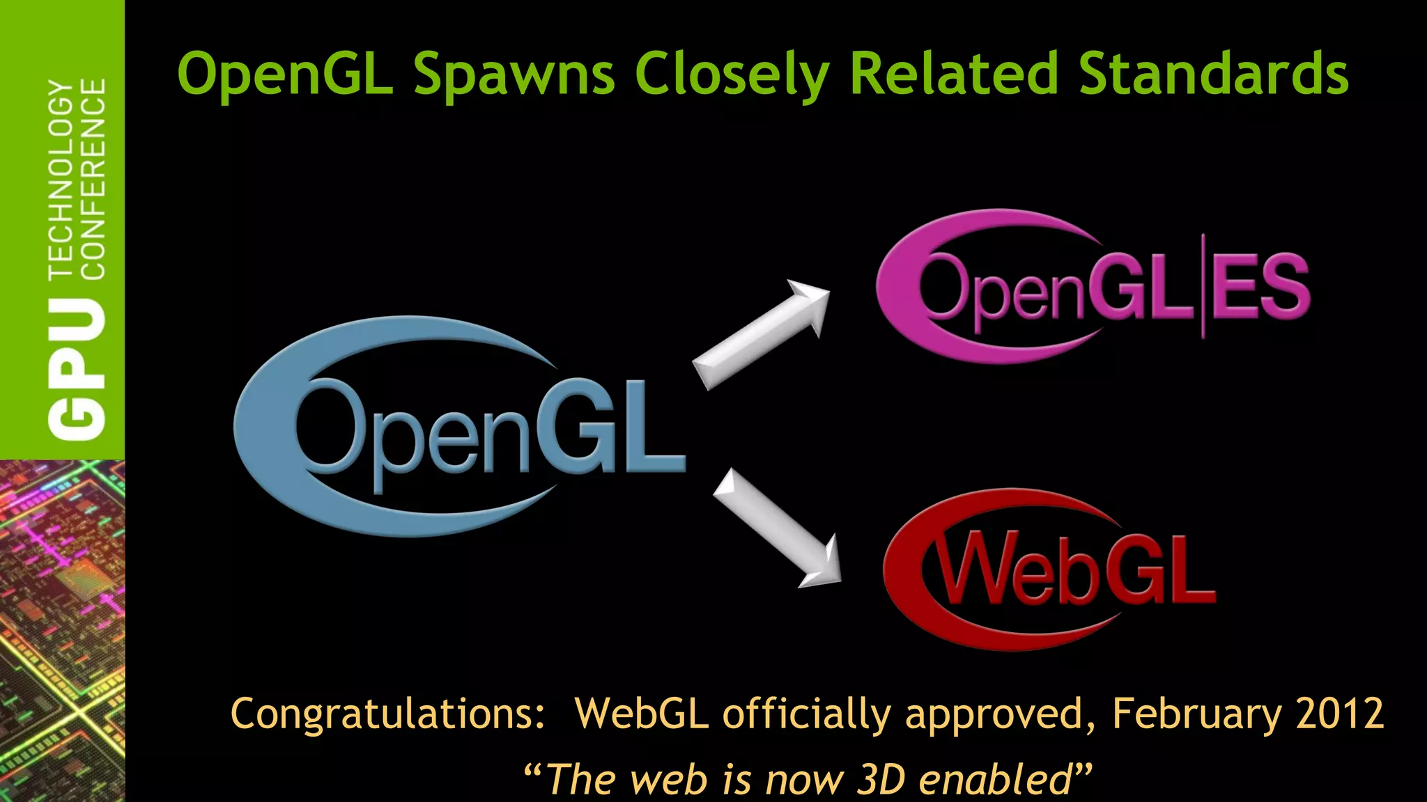 OpenGL Spawns Closely Related Standards




 Congratulations: WebGL officially approved, February 2012
               “The web is now 3D enabled”
 