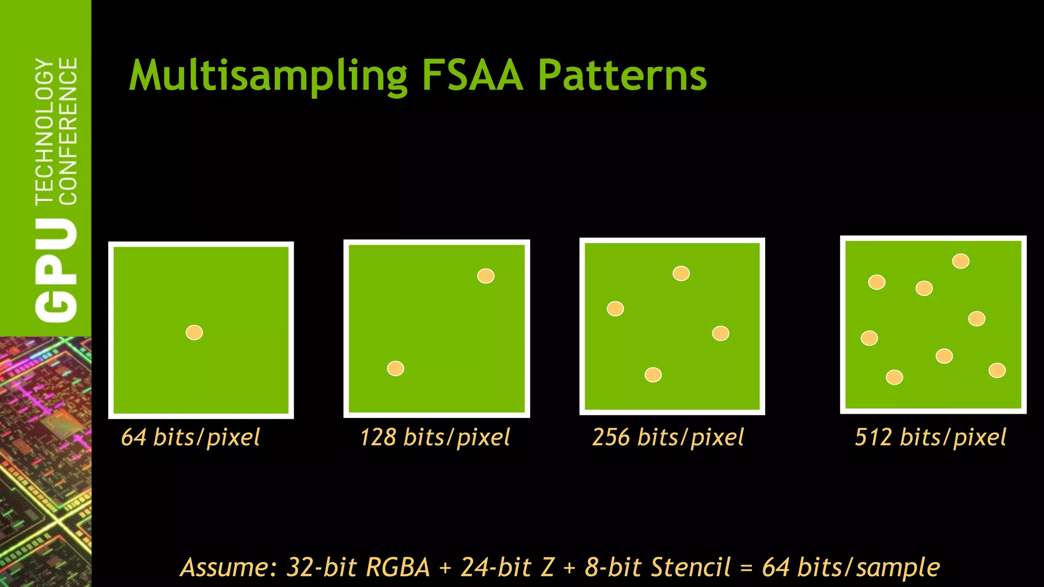 Multisampling FSAA Patterns

    aliased      2x multisampling    4x multisampling      8x multisampling
1 sample/pixel    2 samples/pixel     4 samples/pixel       8 samples/pixel




64 bits/pixel      128 bits/pixel      256 bits/pixel       512 bits/pixel




     Assume: 32-bit RGBA + 24-bit Z + 8-bit Stencil = 64 bits/sample
 