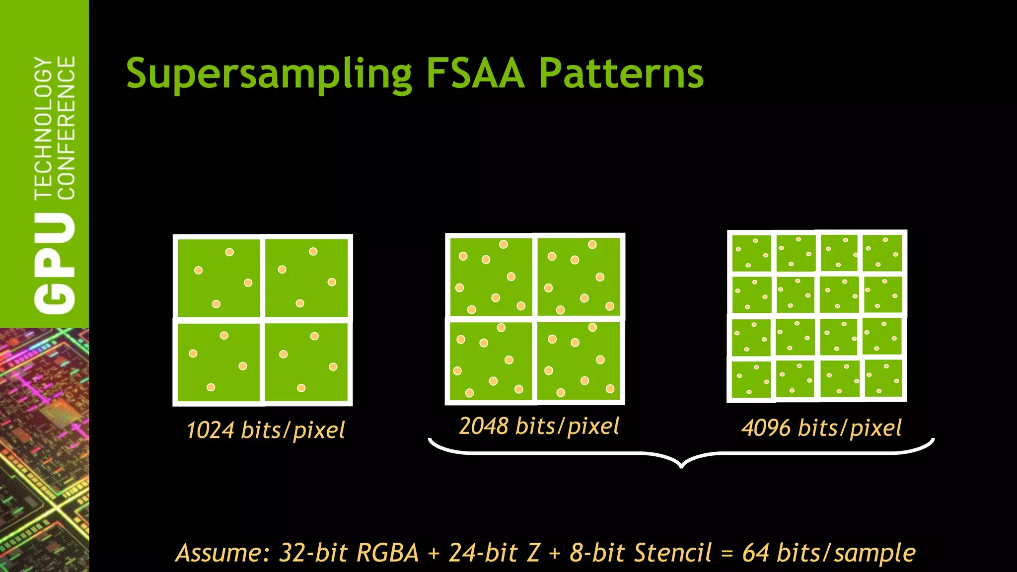 Supersampling FSAA Patterns
2x2 supersampling       2x2 supersampling        4x4 supersampling
of 4x multisampling     of 8x multisampling      of 16x multisampling
16 samples/pixel        32 samples/pixel         64 samples/pixel




   1024 bits/pixel        2048 bits/pixel           4096 bits/pixel


                                      Quadro GPUs

  Assume: 32-bit RGBA + 24-bit Z + 8-bit Stencil = 64 bits/sample
 