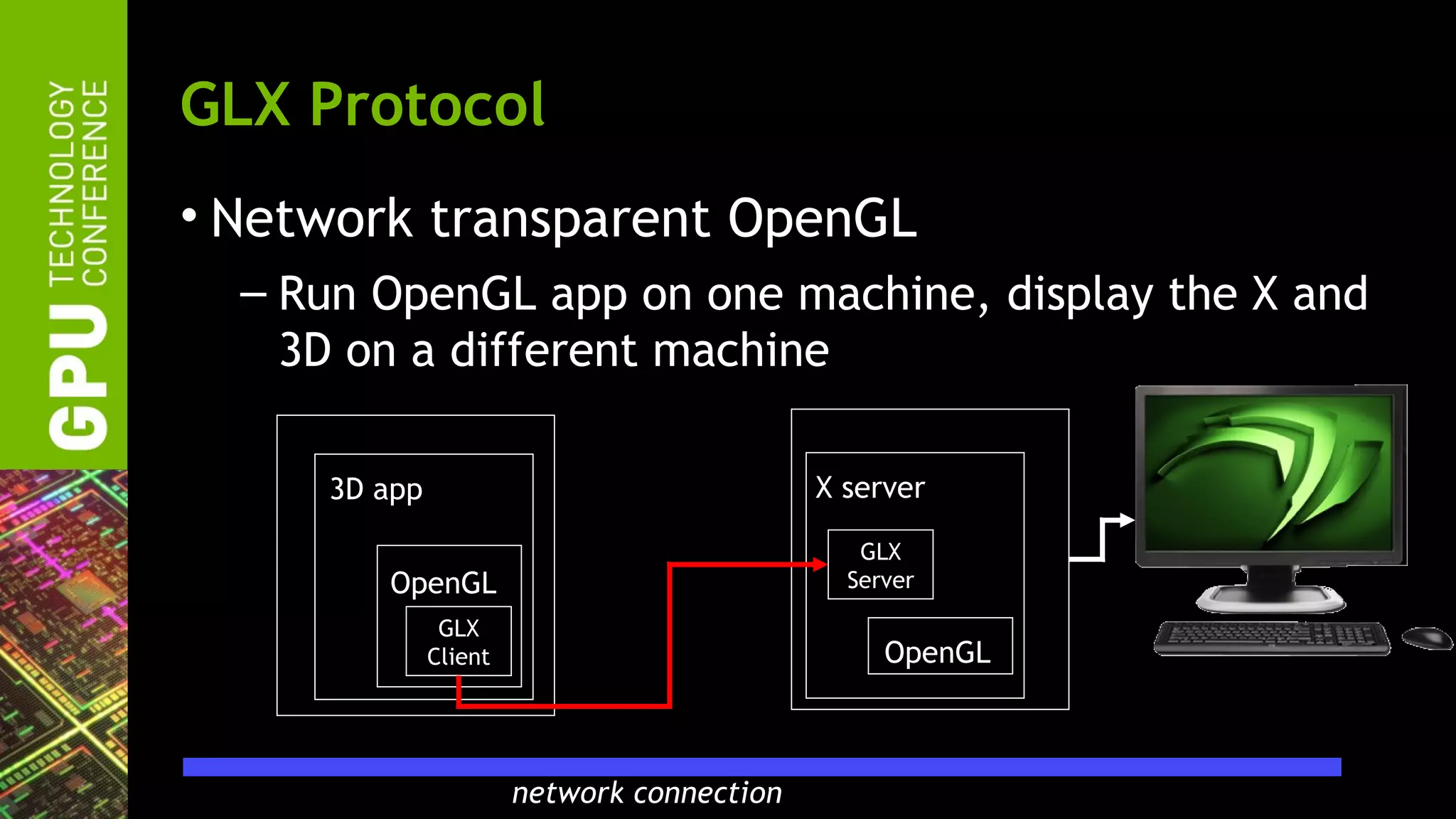 GLX Protocol
• Network transparent OpenGL
  – Run OpenGL app on one machine, display the X and
    3D on a different machine

     3D app                                 X server

                                               GLX
        OpenGL                                Server

               GLX
              Client                             OpenGL



                       network connection
 