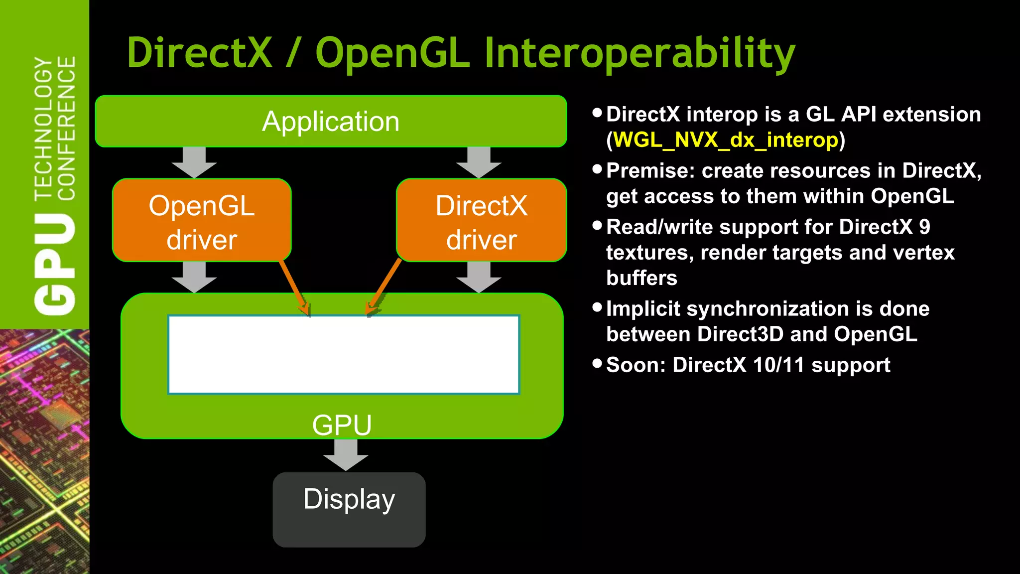 DirectX / OpenGL Interoperability
           Application                 • DirectX interop is a GL API extension
                                         (WGL_NVX_dx_interop)
                                       • Premise: create resources in DirectX,
                                         get access to them within OpenGL
 OpenGL                      DirectX
  driver                      driver   • Read/write support for DirectX 9
                                           textures, render targets and vertex
                                           buffers
                                       •   Implicit synchronization is done
    Texture / Vertex buffer object         between Direct3D and OpenGL
                data                   •   Soon: DirectX 10/11 support

               GPU

              Display
 
