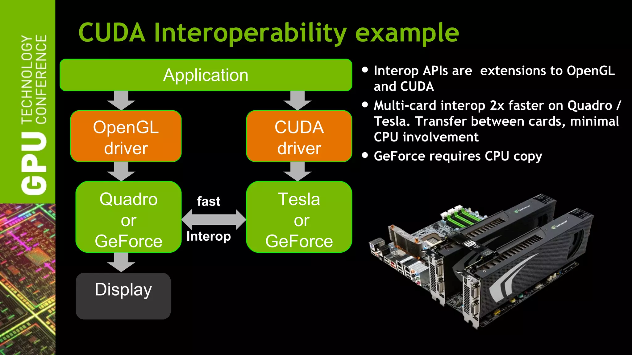 CUDA Interoperability example
           Application             • Interop APIs are extensions to OpenGL
                                     and CUDA
                                   • Multi-card interop 2x faster on Quadro /
                                       Tesla. Transfer between cards, minimal
 OpenGL                  CUDA          CPU involvement
  driver                 driver
                                   •   GeForce requires CPU copy


 Quadro        fast       Tesla
   or                       or
             Interop
 GeForce                 GeForce

 Display
 