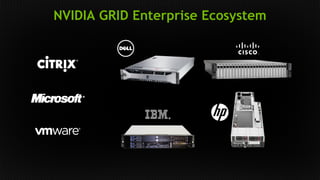 NVIDIA GRID Enterprise Ecosystem 
 