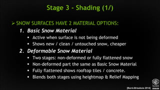 Stage 3 - Shading (1/)
 SNOW SURFACES HAVE 2 MATERIAL OPTIONS:
1. Basic Snow Material
 Active when surface is not being ...