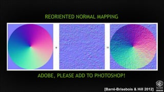 REORIENTED NORMAL MAPPING
ADOBE, PLEASE ADD TO PHOTOSHOP!
[Barré-Brisebois & Hill 2012]
 